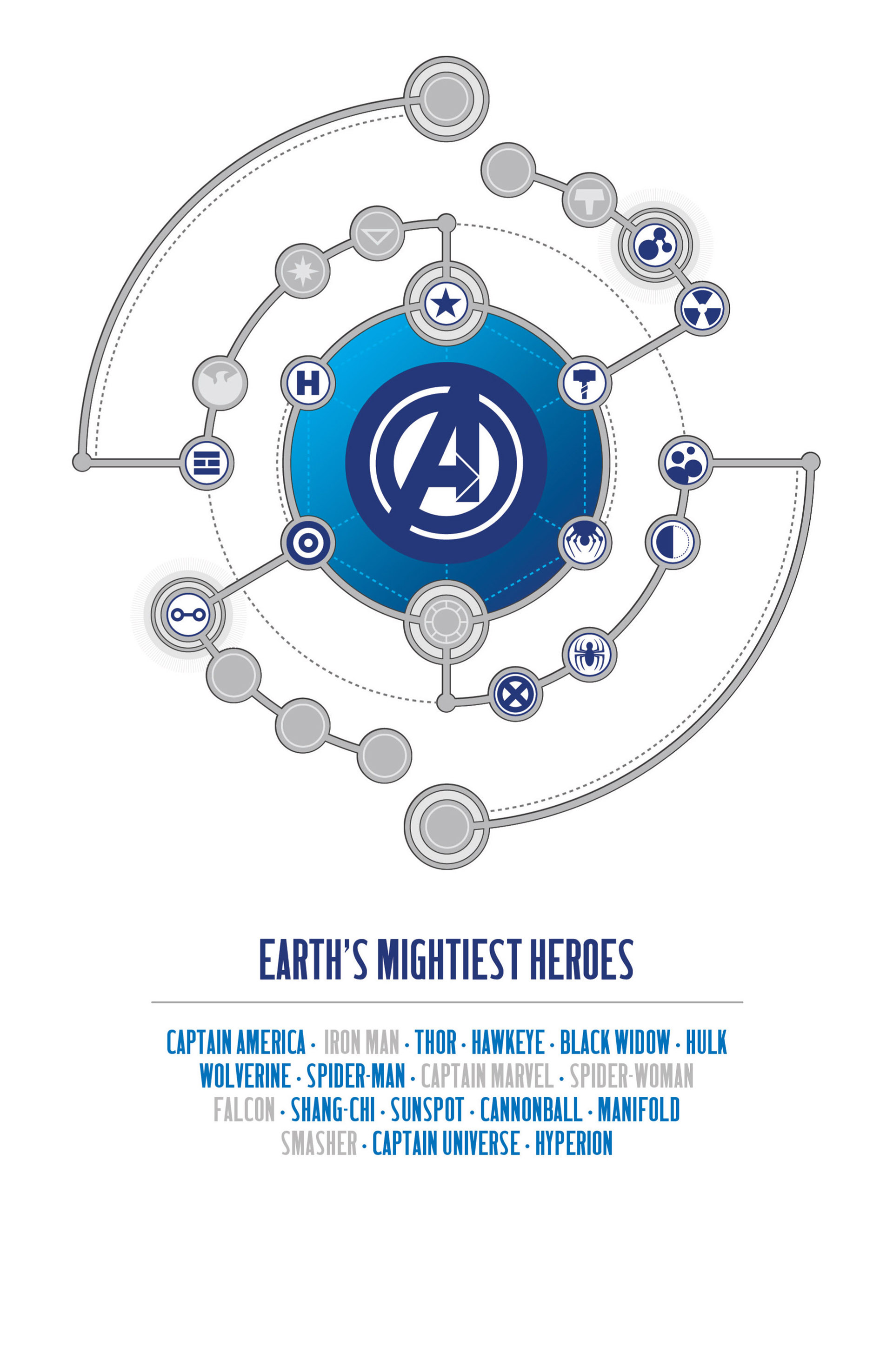 Read online Avengers (2013) comic -  Issue #15 - 3