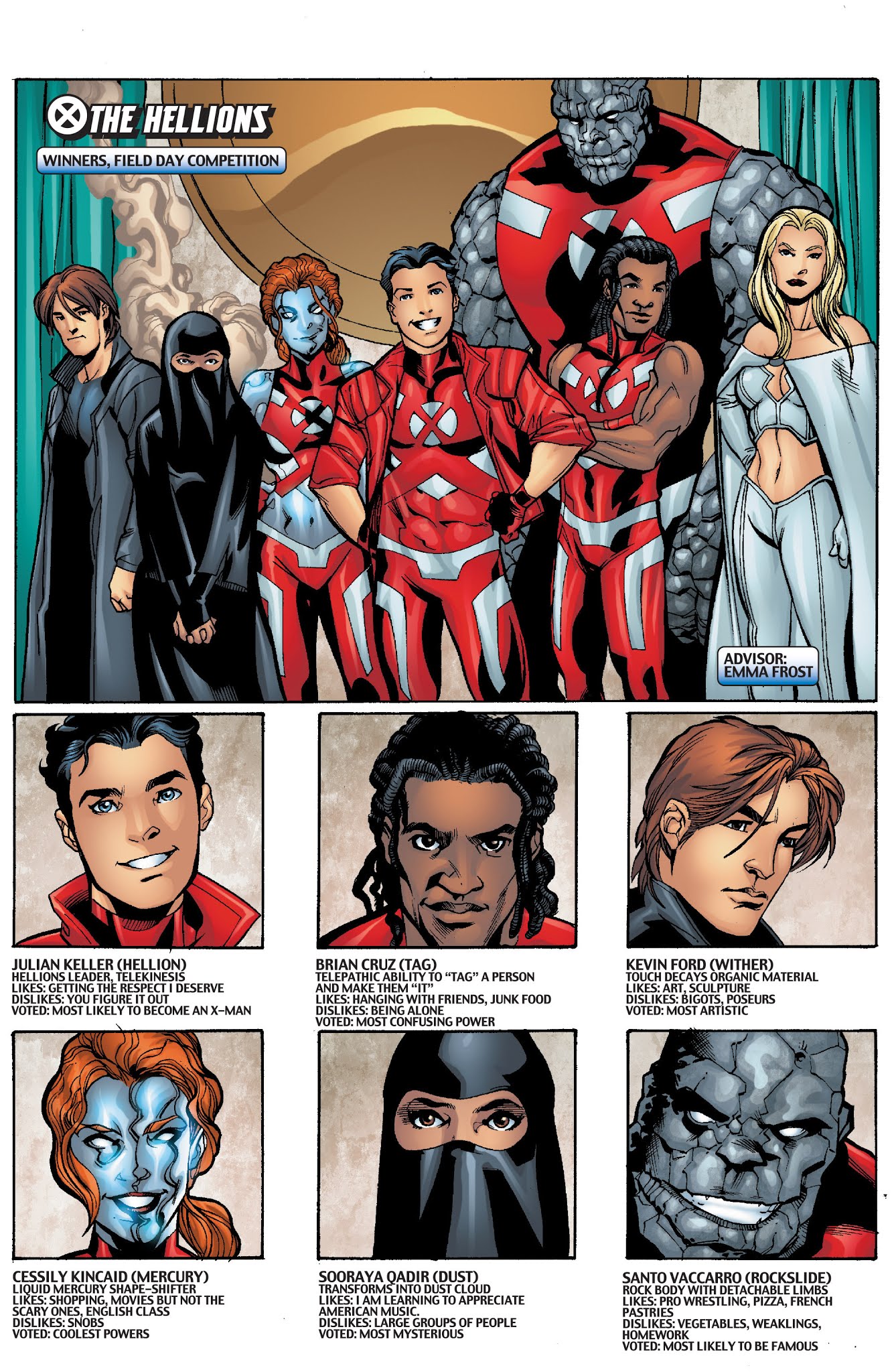 Read online New X-Men: Academy X Yearbook comic -  Issue # Full - 23