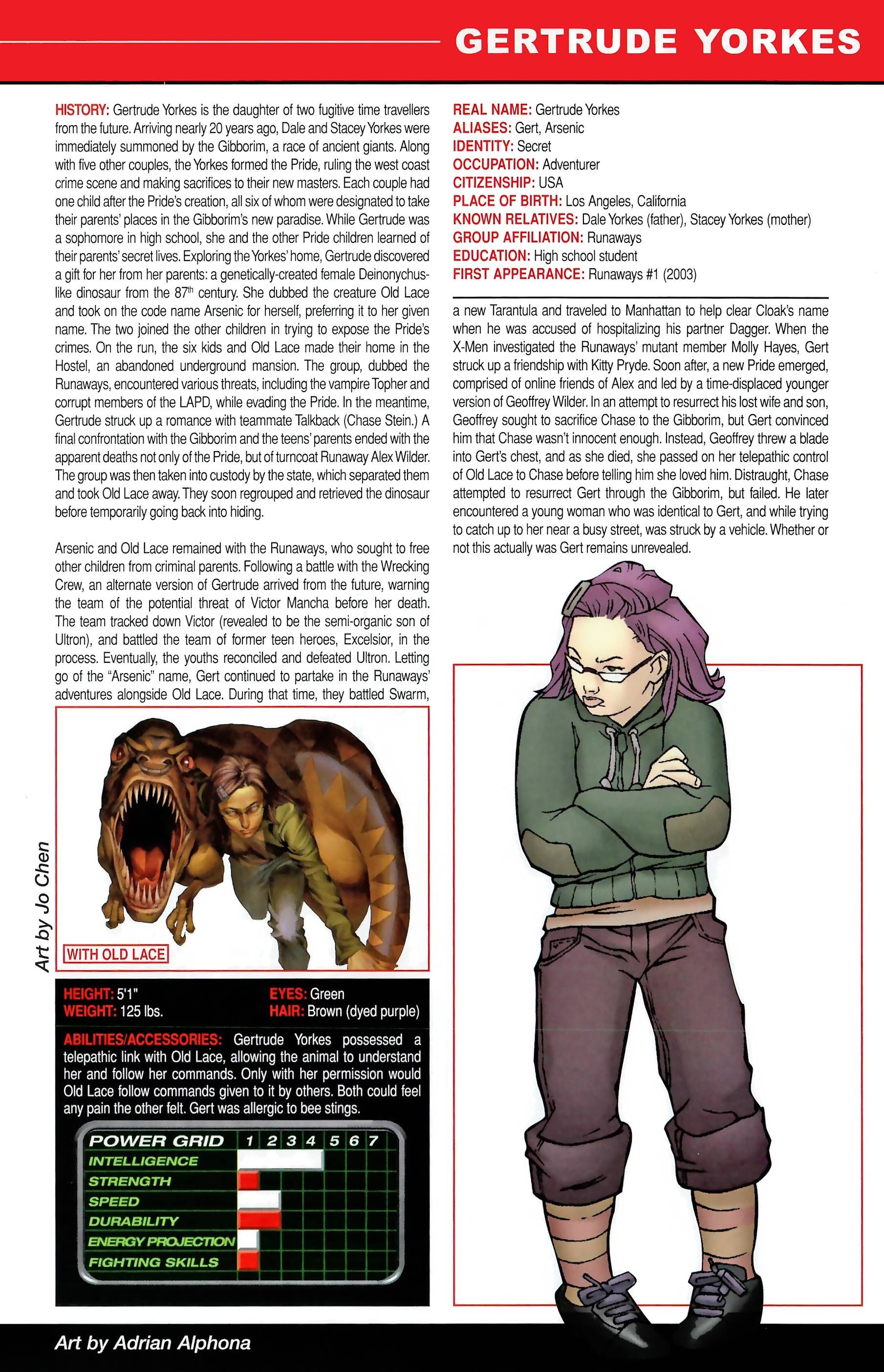 Read online Official Handbook of the Marvel Universe A to Z comic -  Issue # TPB 13 (Part 2) - 129