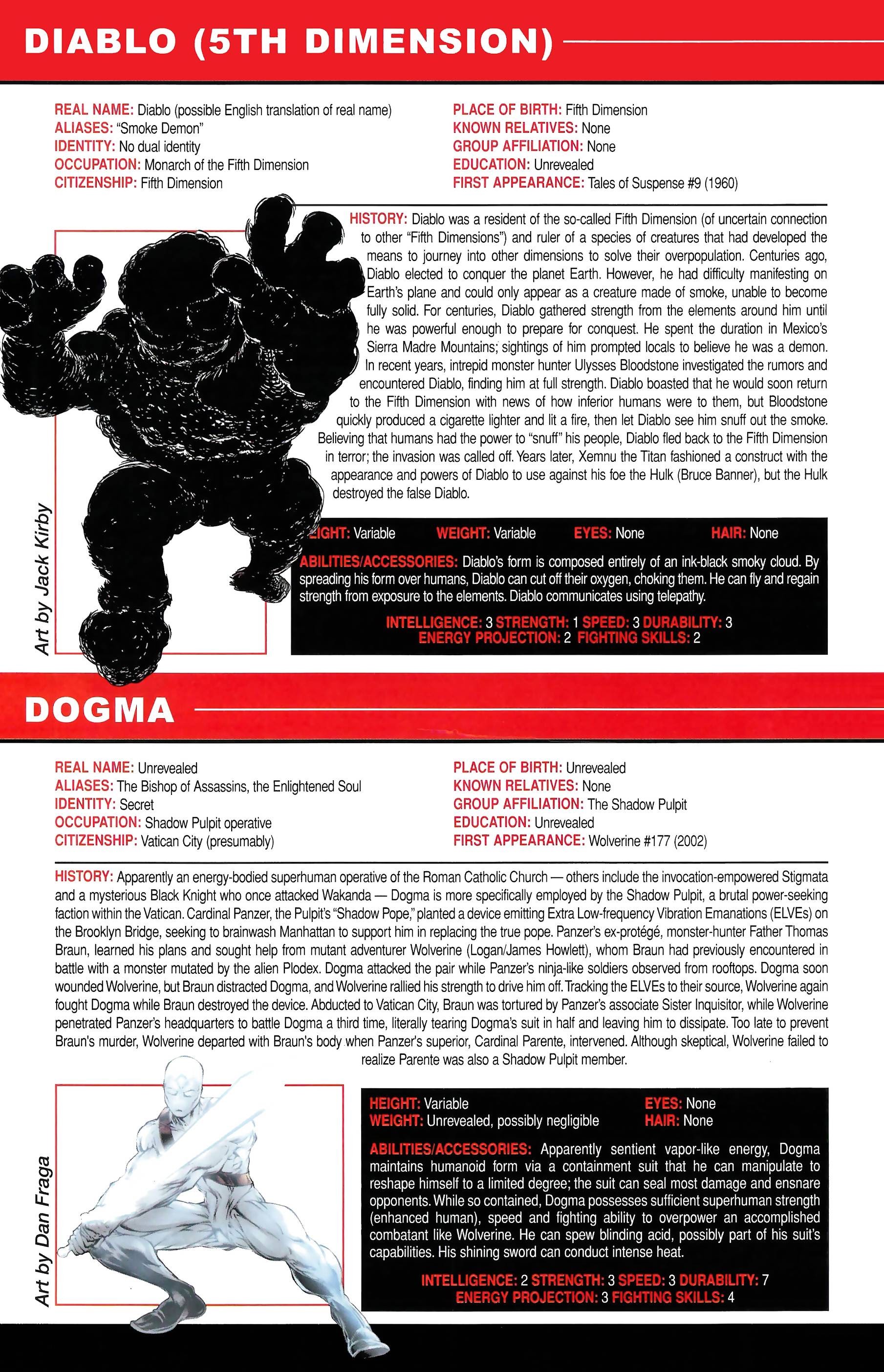 Read online Official Handbook of the Marvel Universe A to Z comic -  Issue # TPB 14 (Part 2) - 102