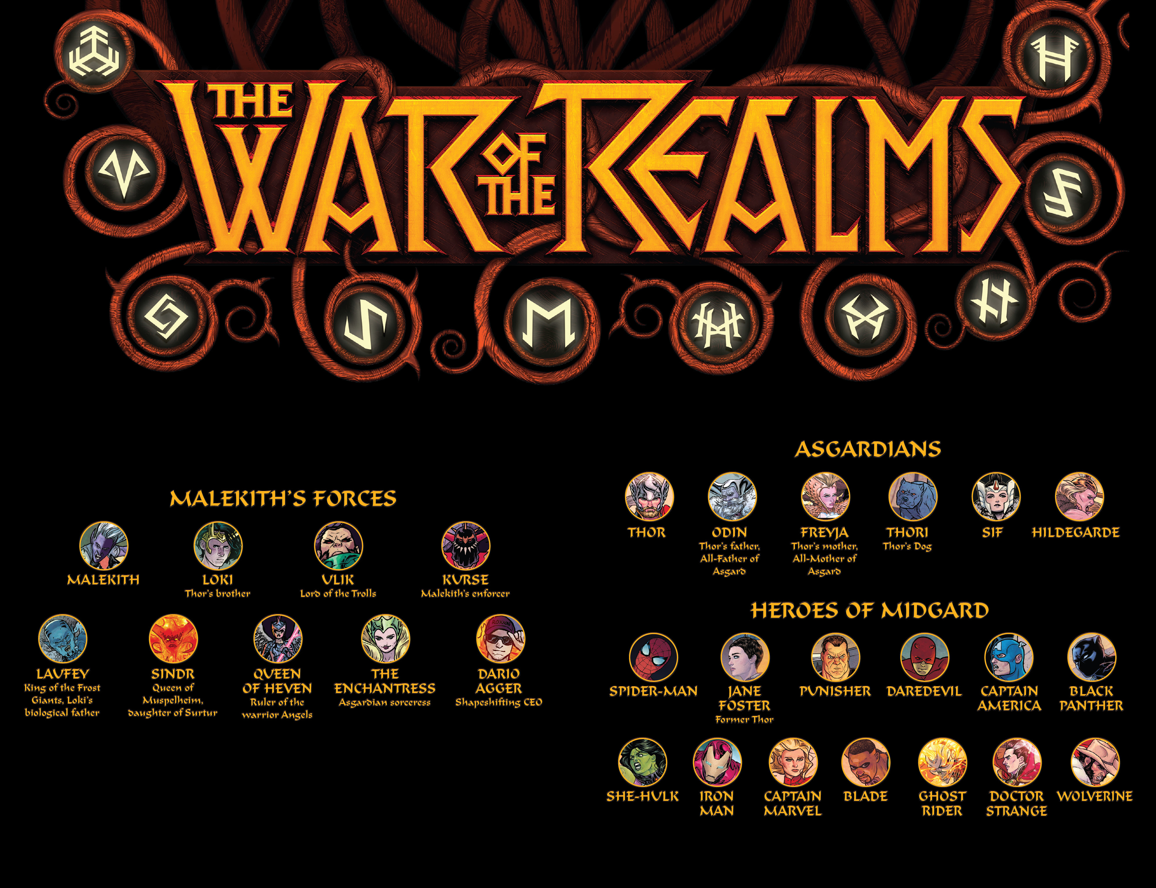 Read online War of the Realms comic -  Issue # _TPB (Part 1) - 8