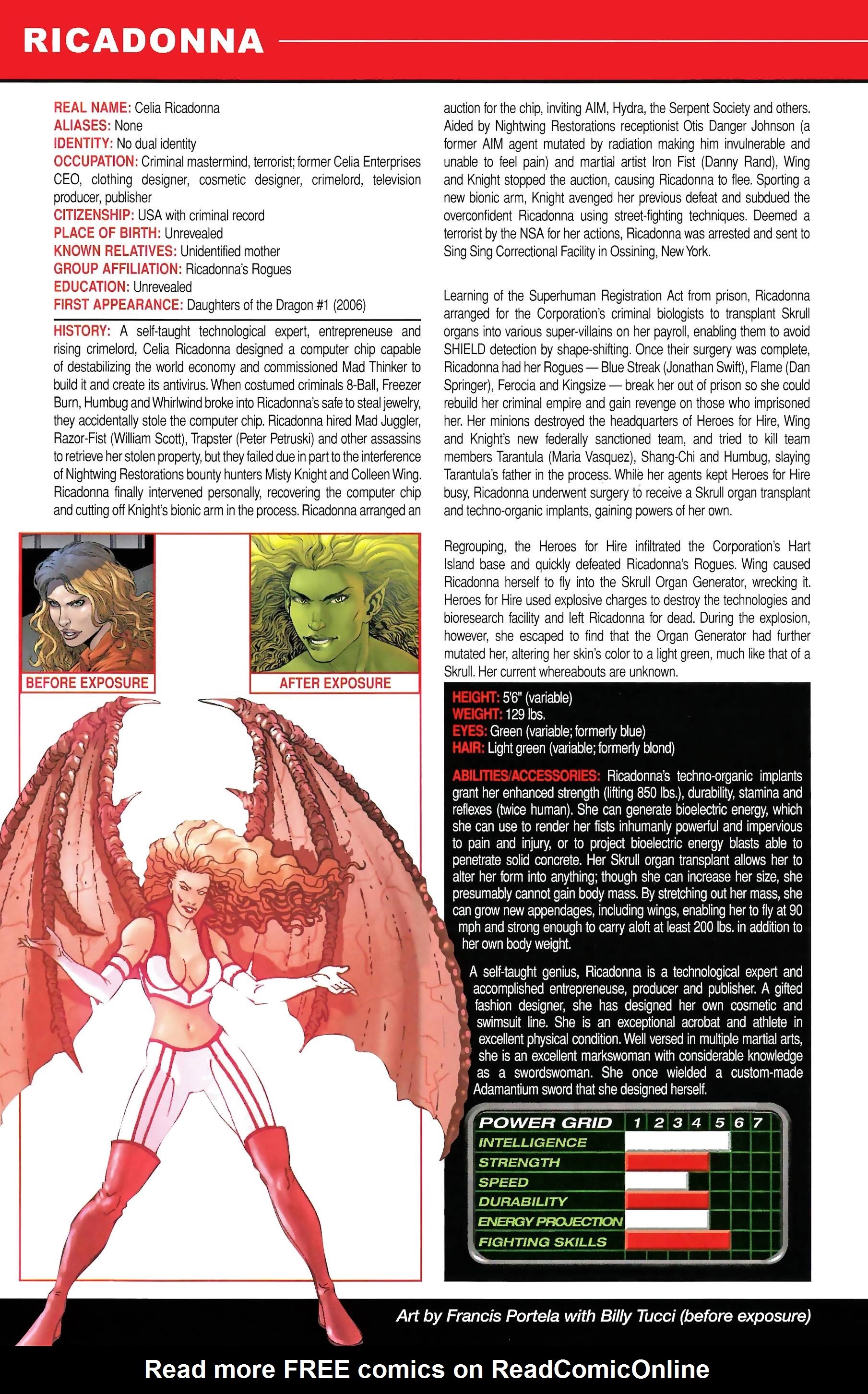 Read online Official Handbook of the Marvel Universe A to Z comic -  Issue # TPB 9 (Part 2) - 64