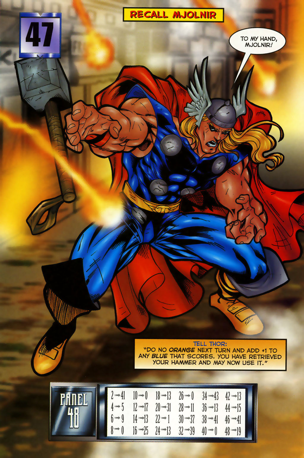 Read online Thor Battlebook: Streets of Fire comic -  Issue # Full - 26