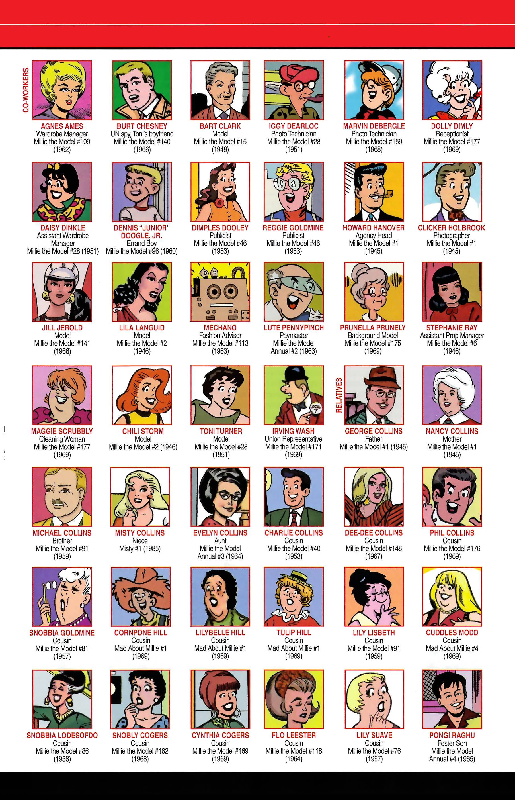 Read online Official Handbook of the Marvel Universe A to Z comic -  Issue # TPB 7 (Part 2) - 45