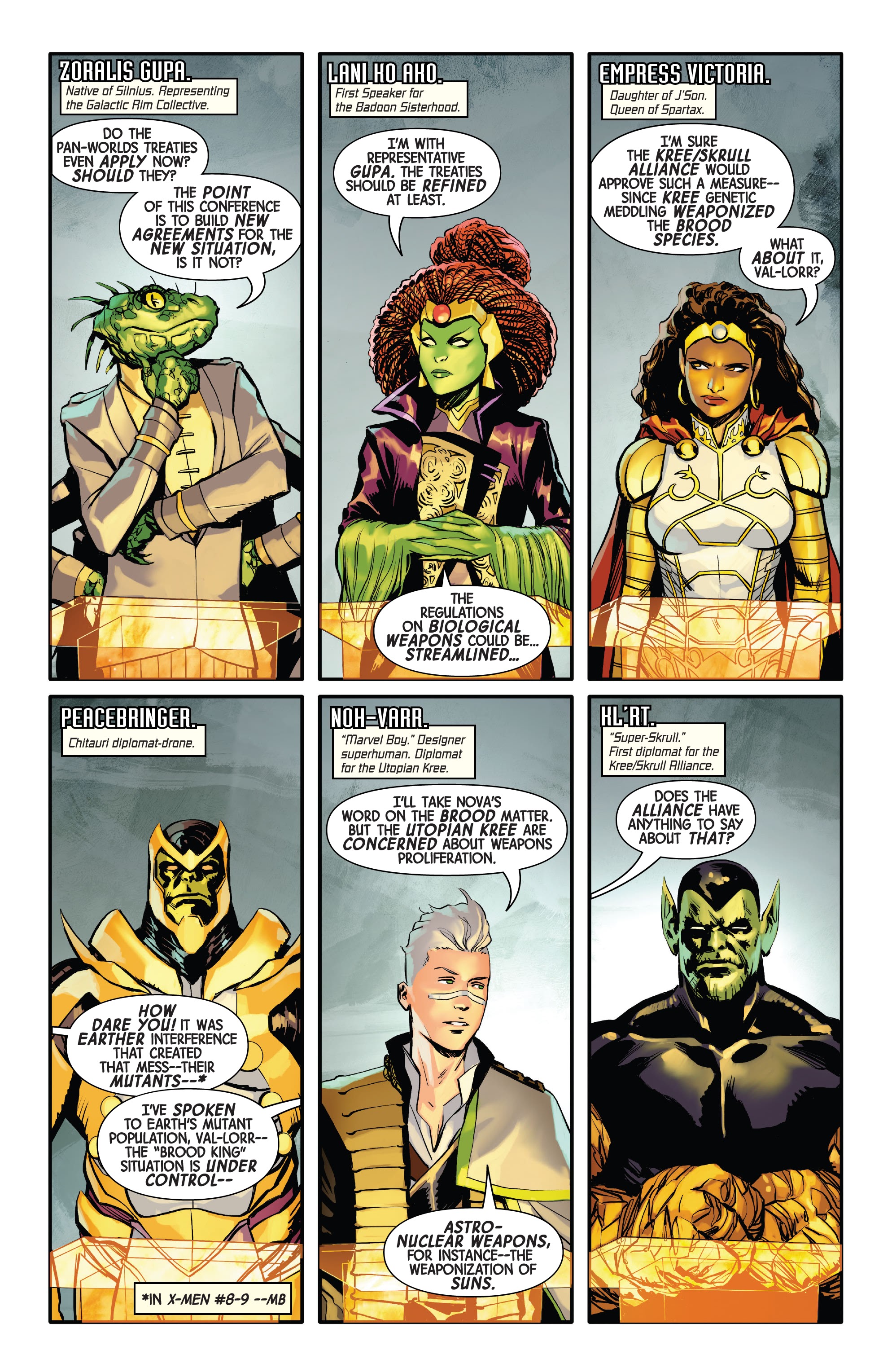 Read online Guardians Of The Galaxy (2020) comic -  Issue #7 - 12