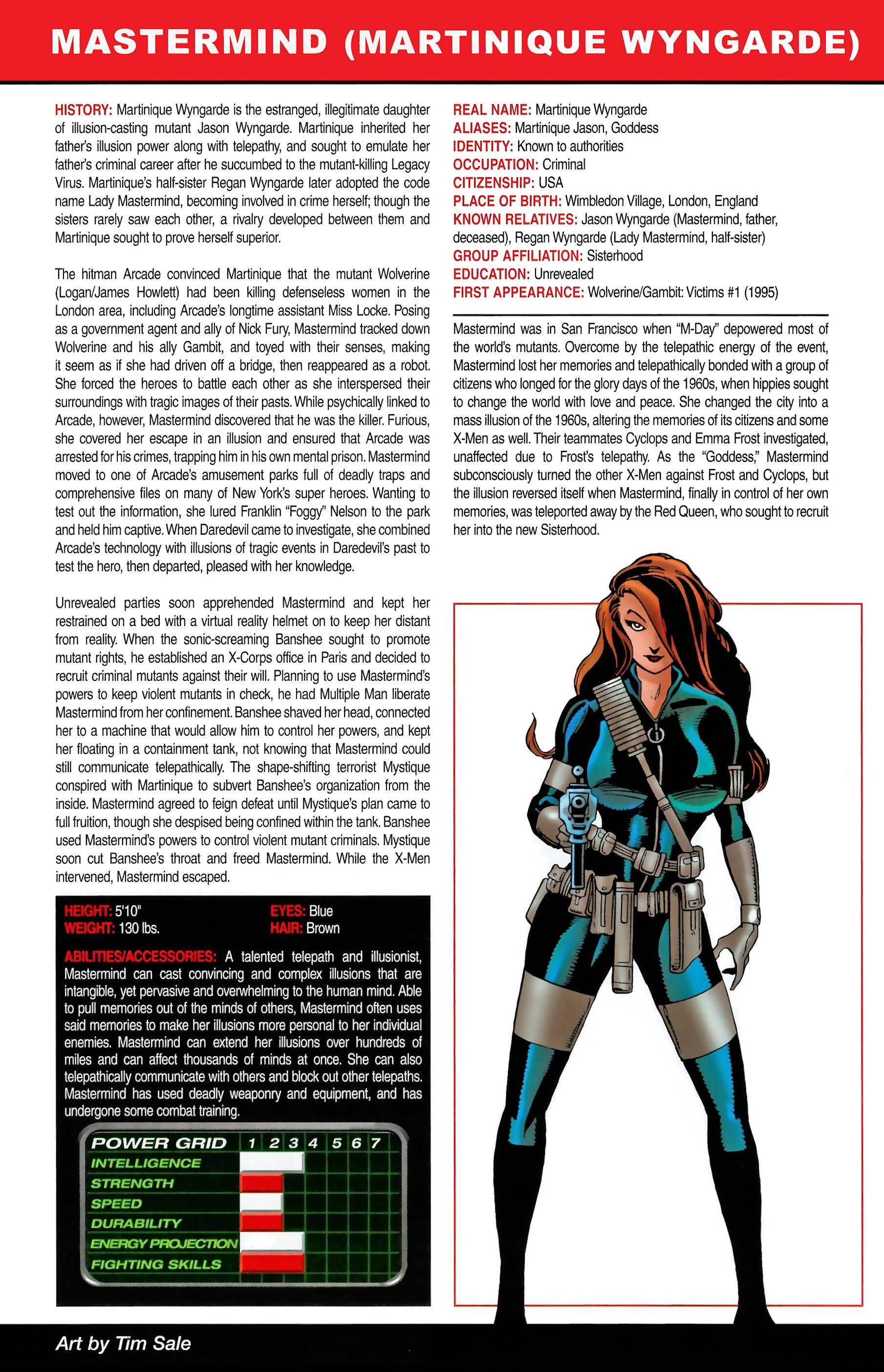 Read online Official Handbook of the Marvel Universe A to Z comic -  Issue # TPB 7 (Part 1) - 85