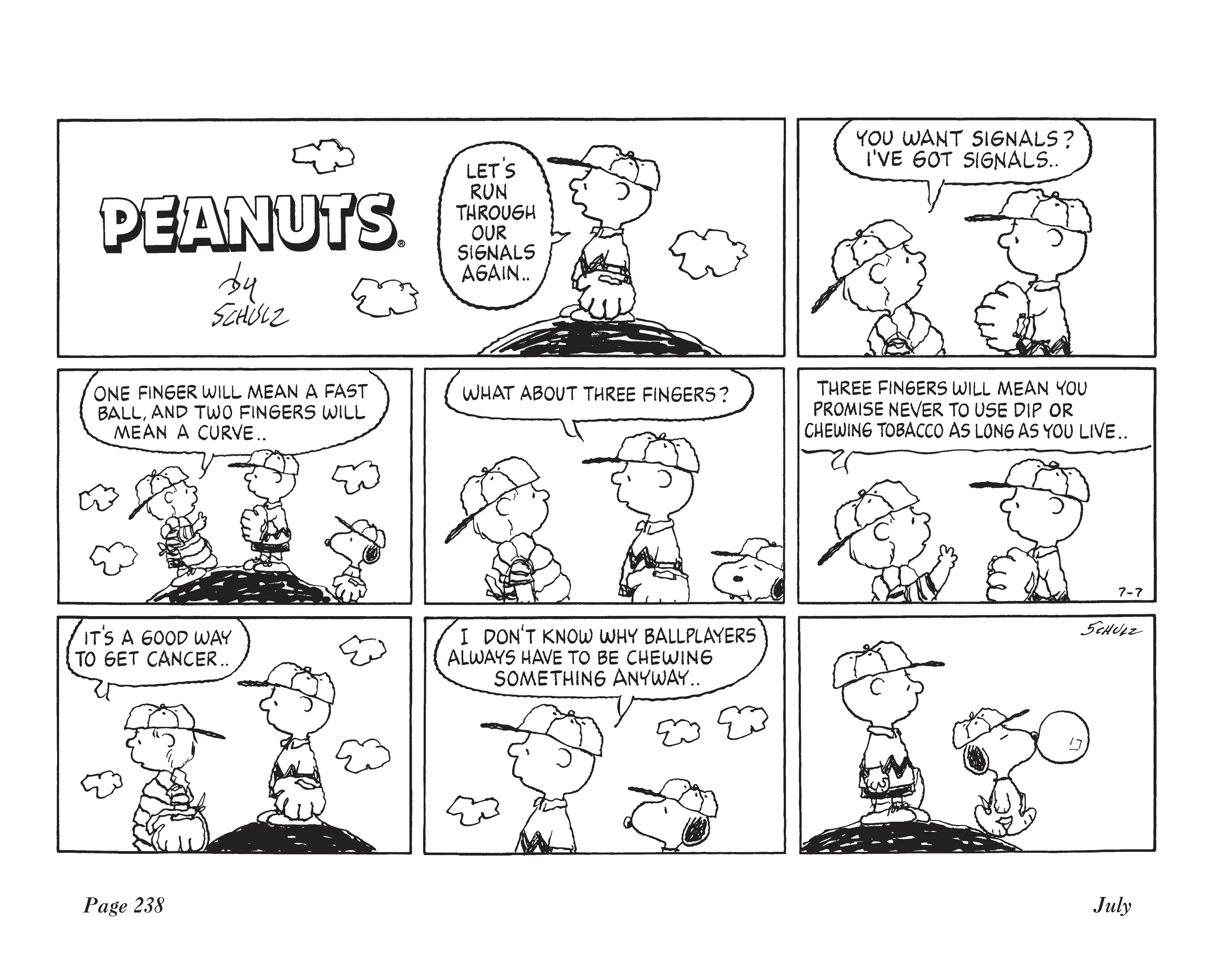Read online The Complete Peanuts comic -  Issue # TPB 23 (Part 3) - 55