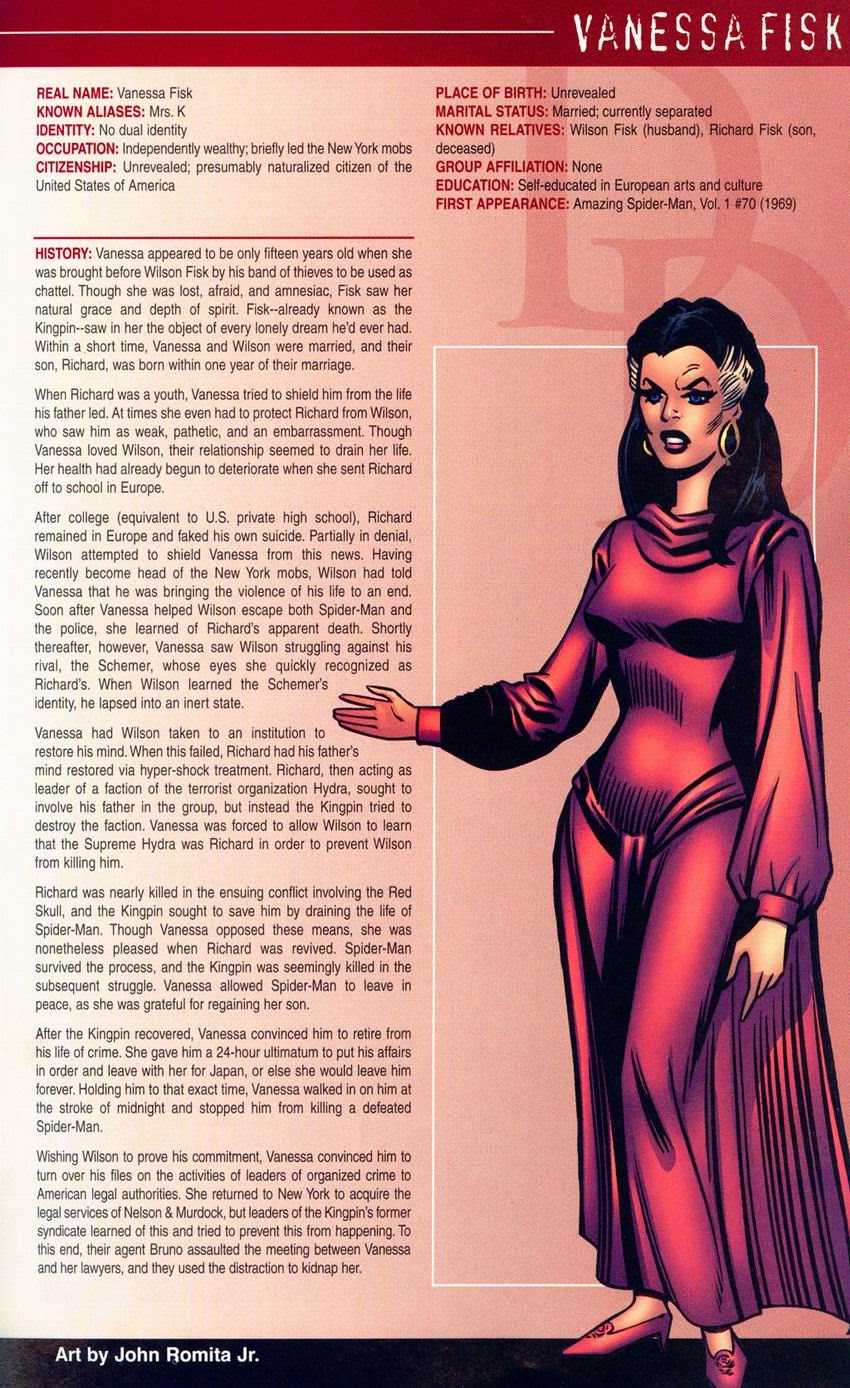 Official Handbook of the Marvel Universe: Daredevil 2004 issue Full - Page 19