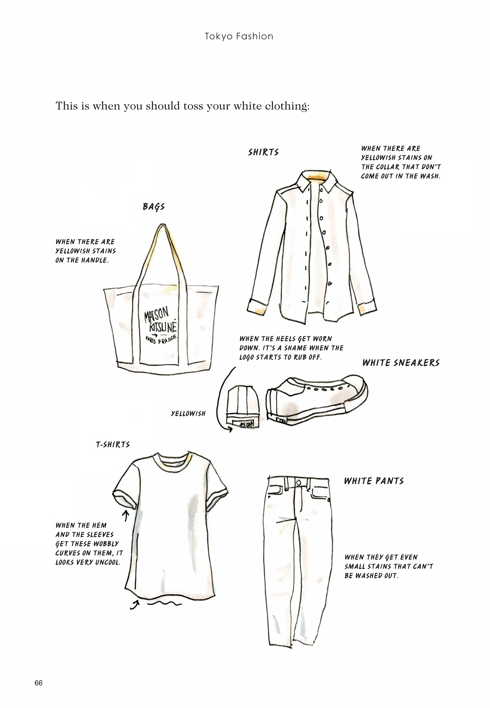 Read online Tokyo Fashion: A Comic Book comic -  Issue # TPB (Part 1) - 67
