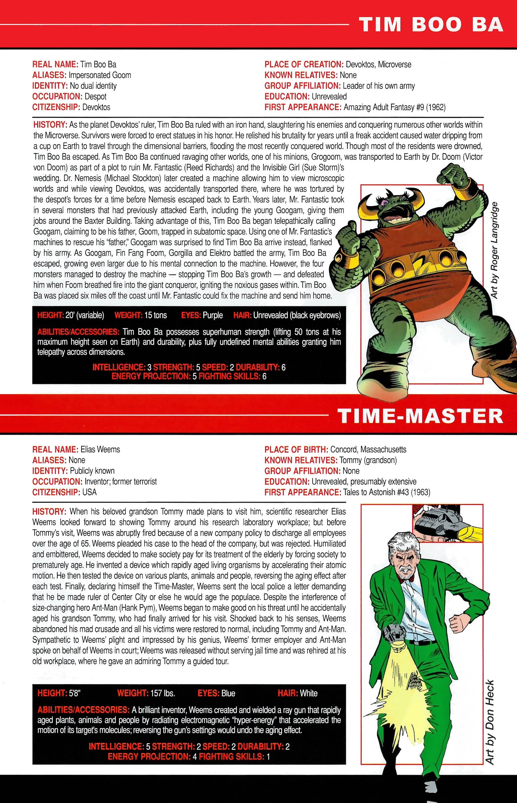 Read online Official Handbook of the Marvel Universe A to Z comic -  Issue # TPB 12 (Part 2) - 31