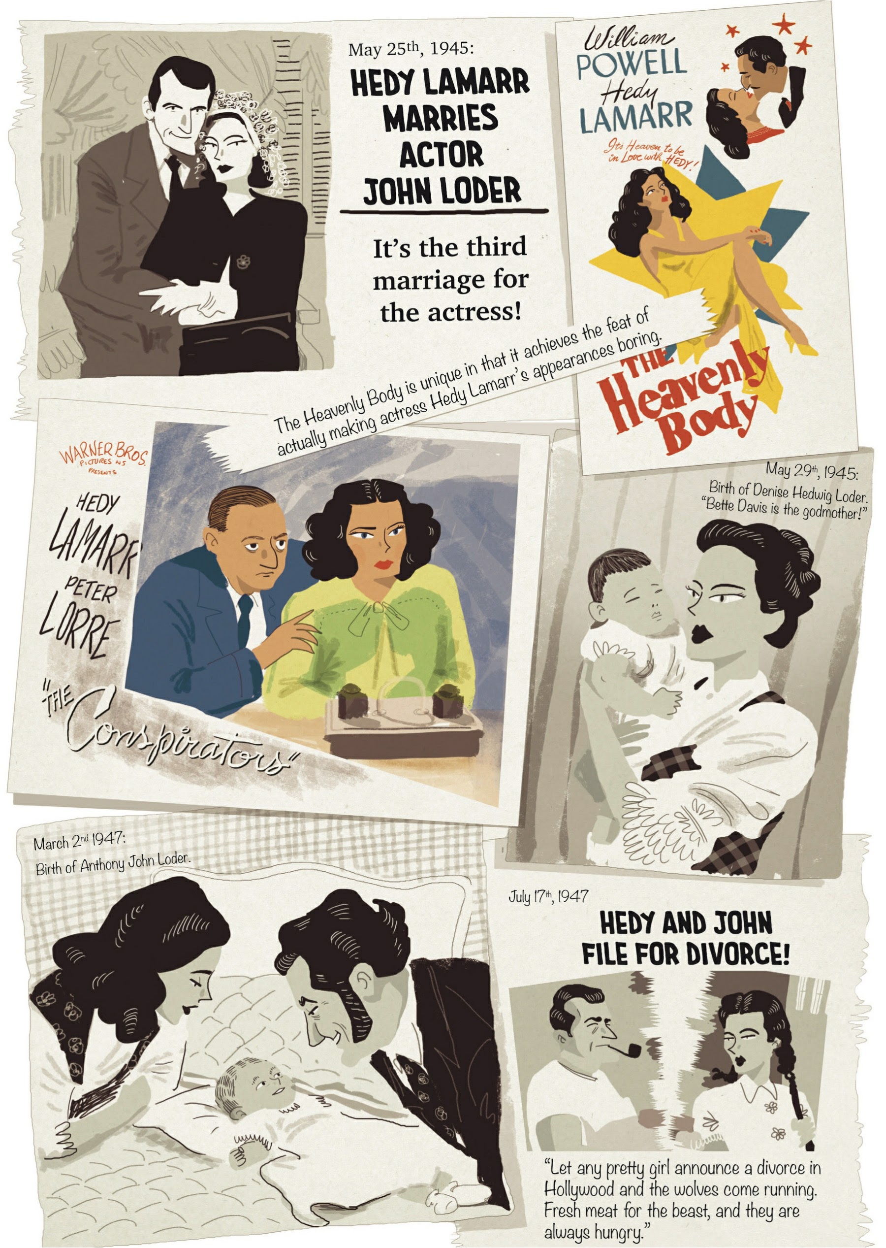Read online Hedy Lamarr: An Incredible Life comic -  Issue # TPB (Part 2) - 39