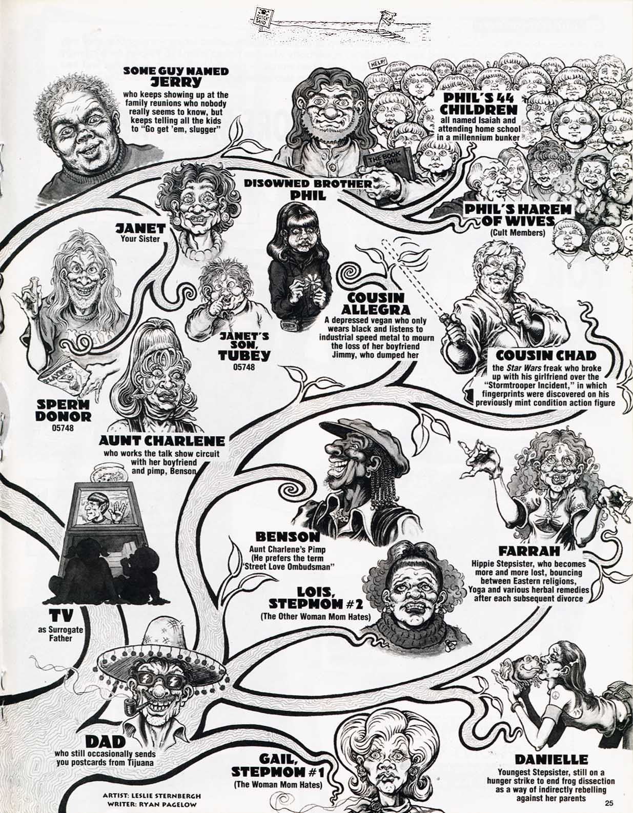 Read online MAD comic -  Issue #393 - 27