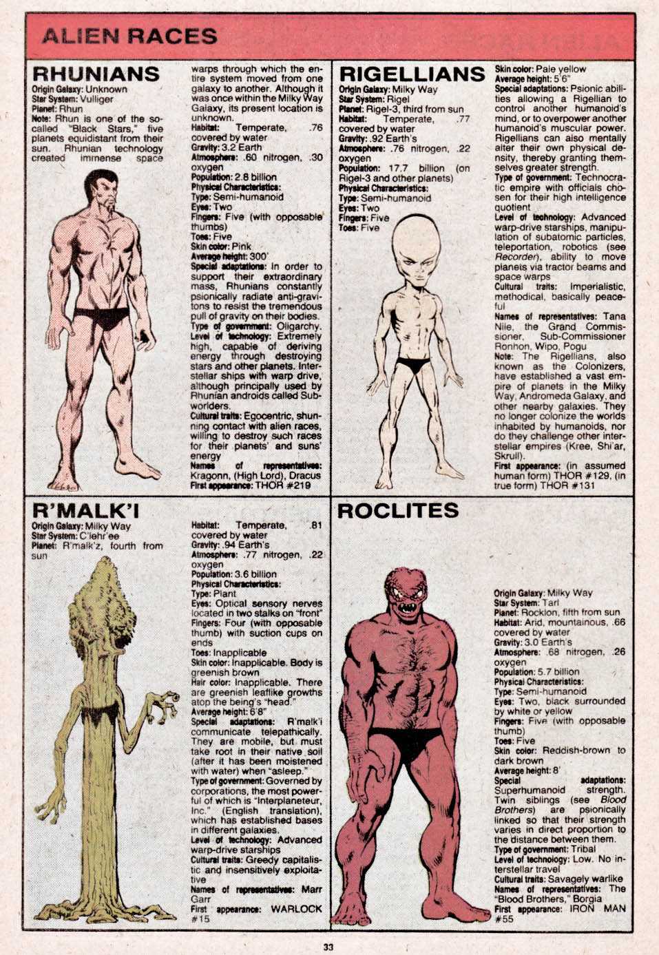 The Official Handbook of the Marvel Universe issue 8 - Page 34