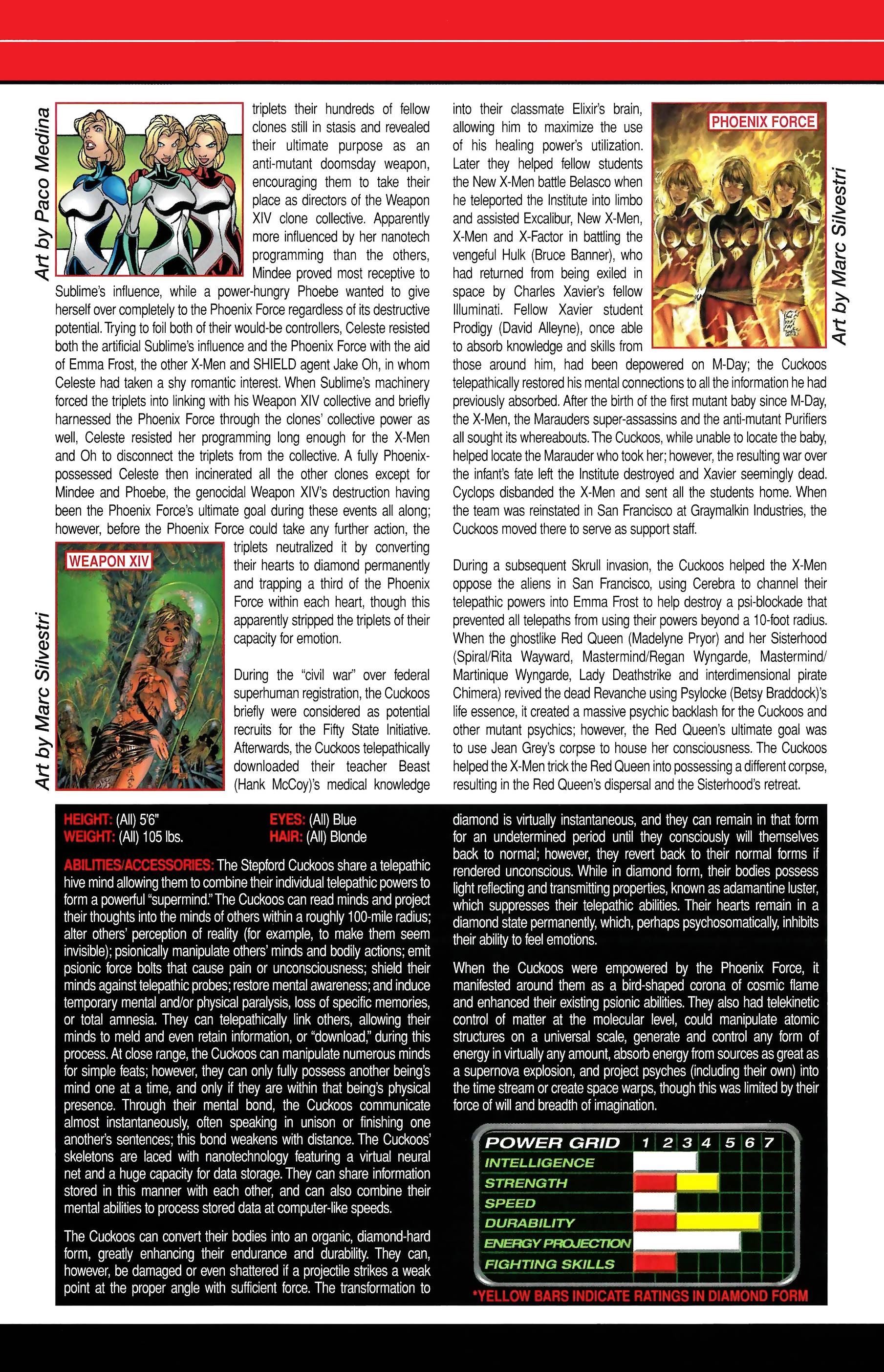 Read online Official Handbook of the Marvel Universe A to Z comic -  Issue # TPB 11 (Part 2) - 18