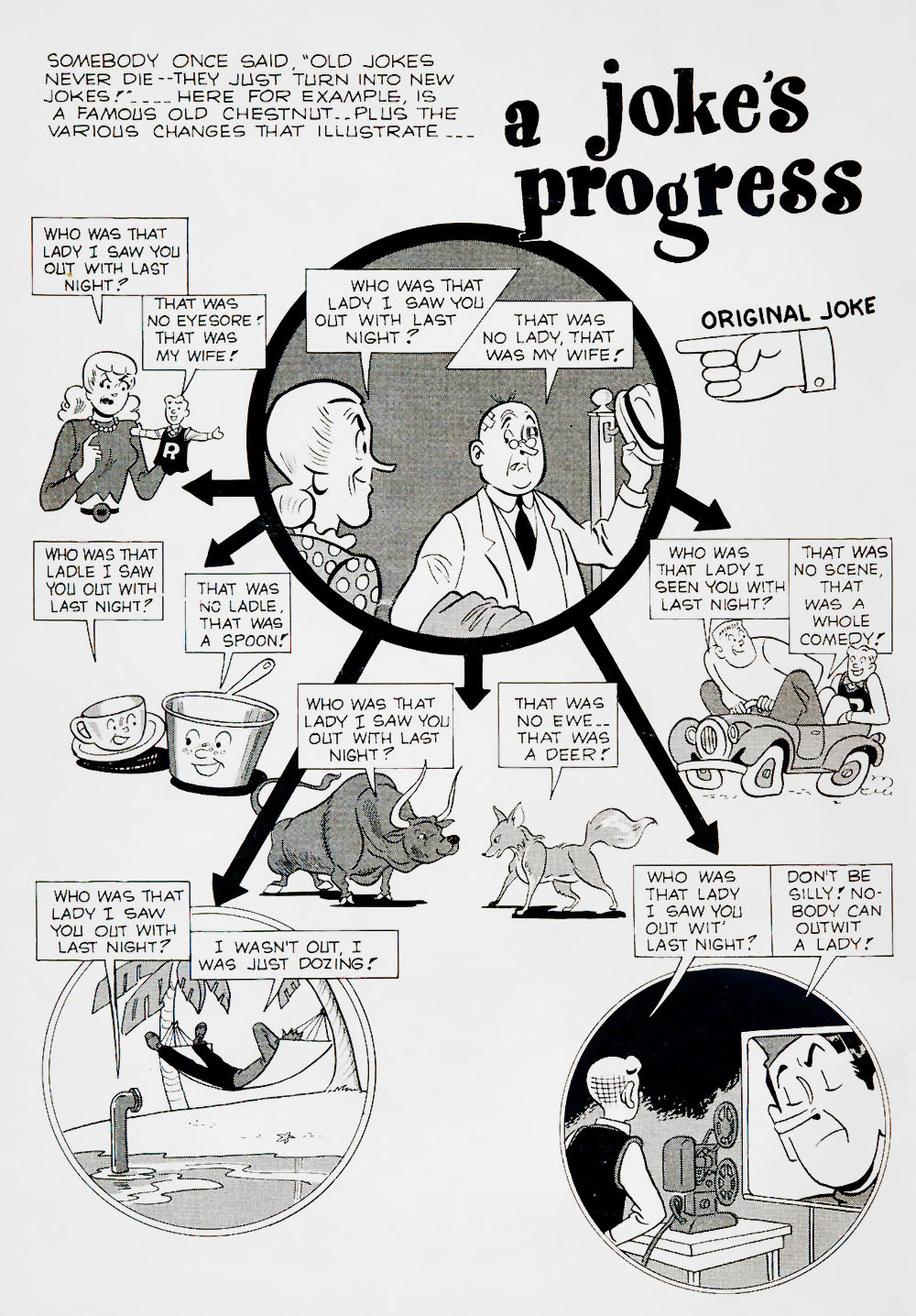 Read online Archie's Madhouse comic -  Issue #6 - 2