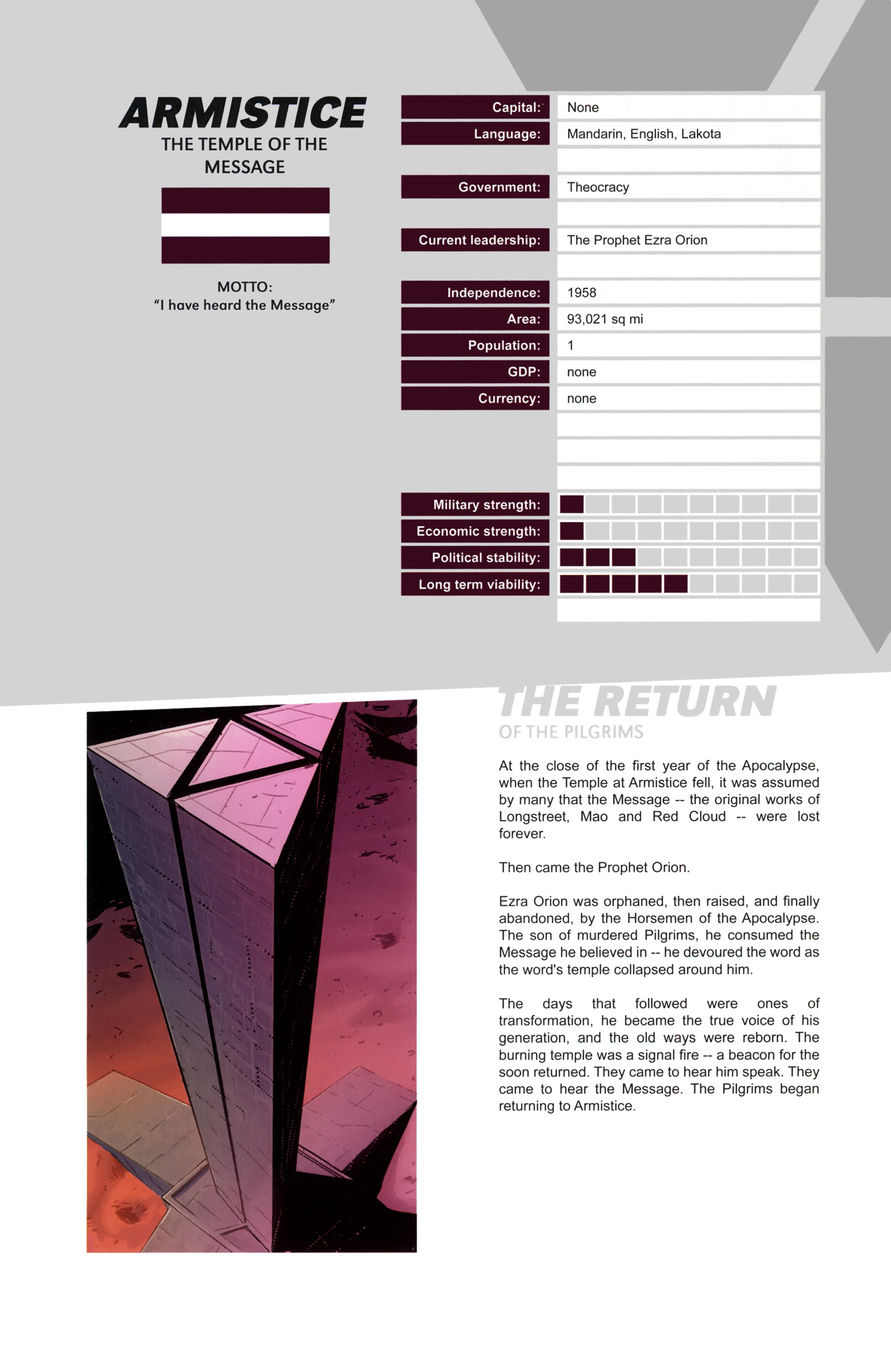 Read online East of West: The World comic -  Issue # Full - 24