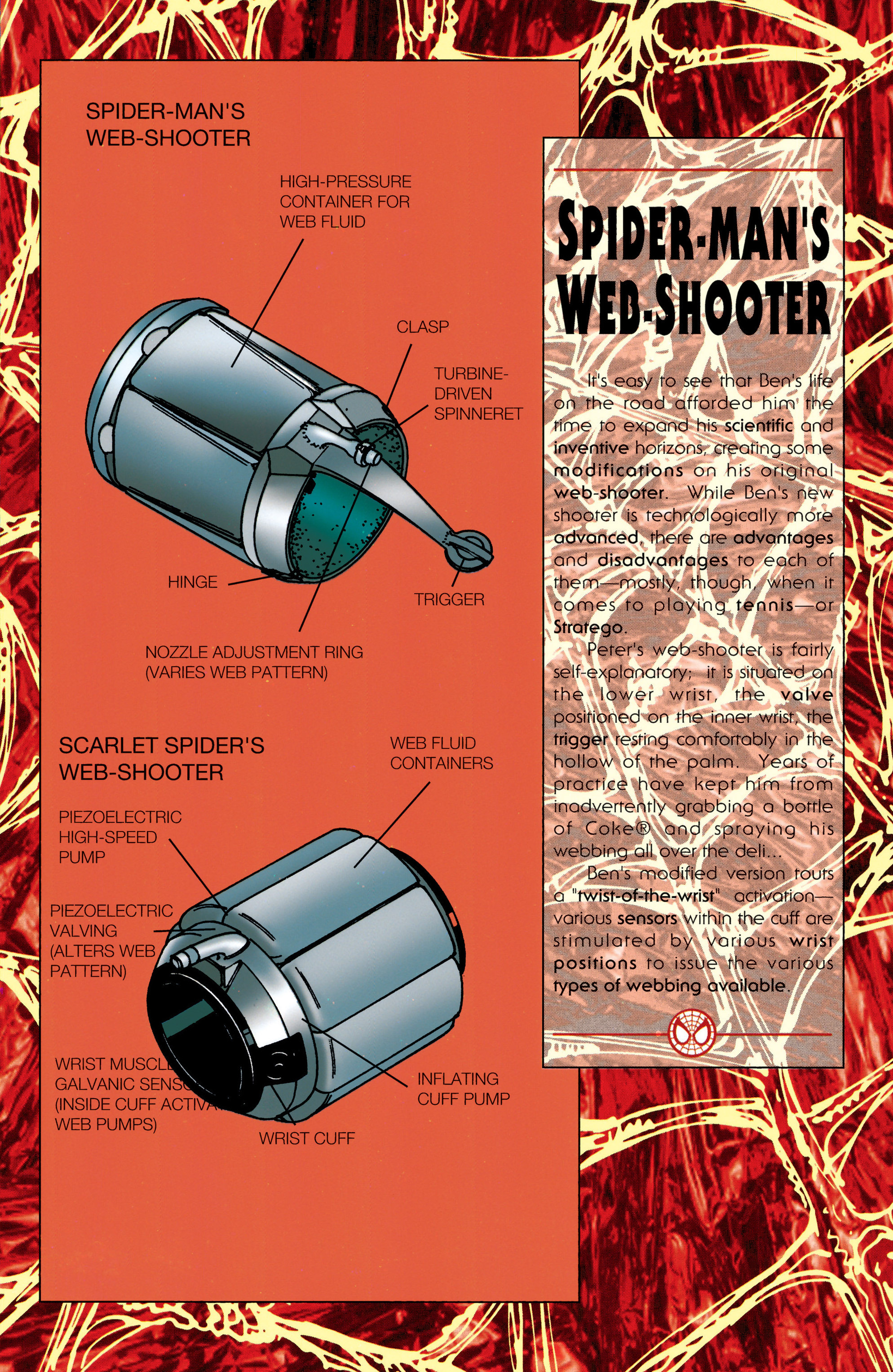 Веб шутеры человека паука схема