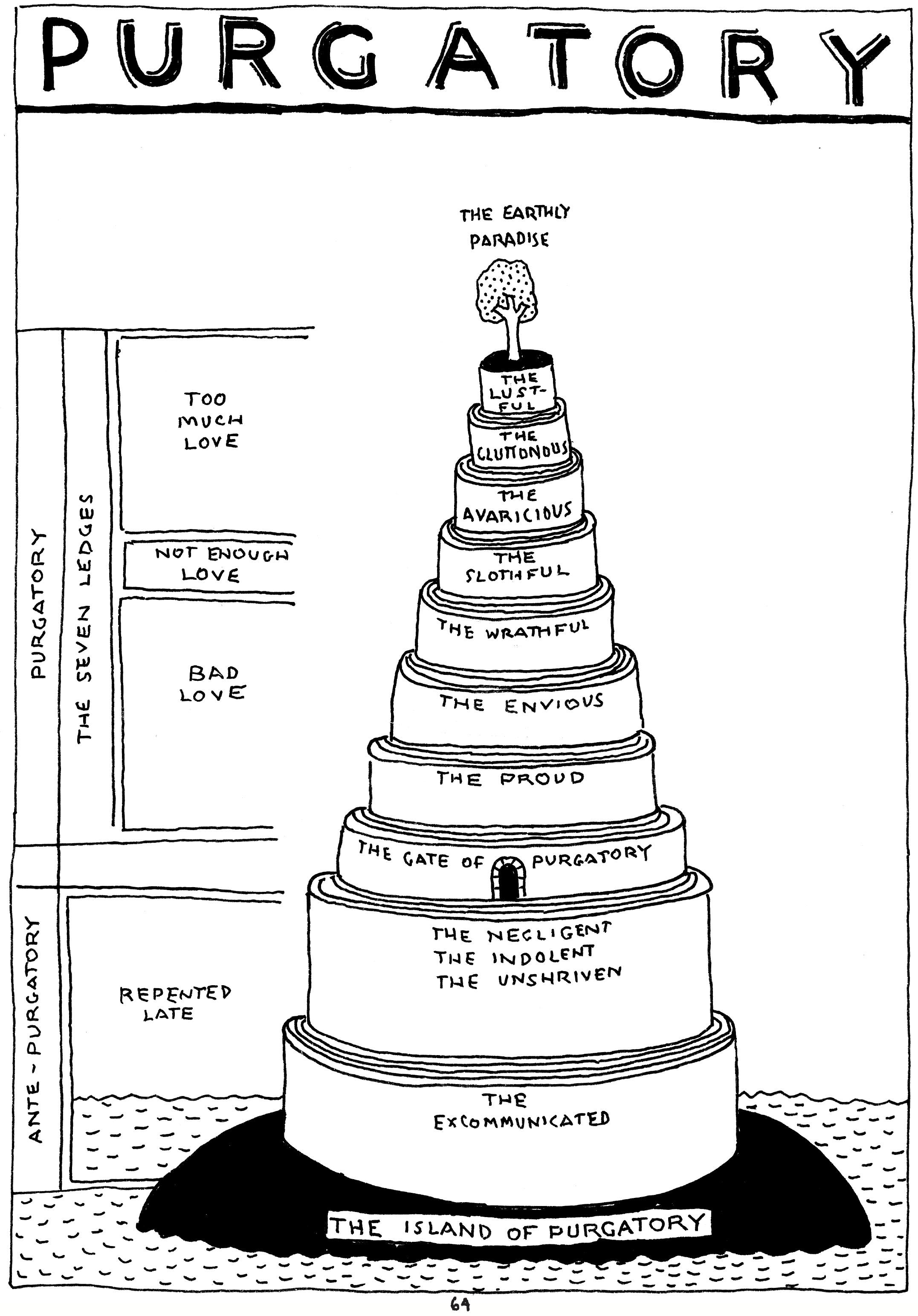 Read online Dante's Divine Comedy comic -  Issue # TPB - 63