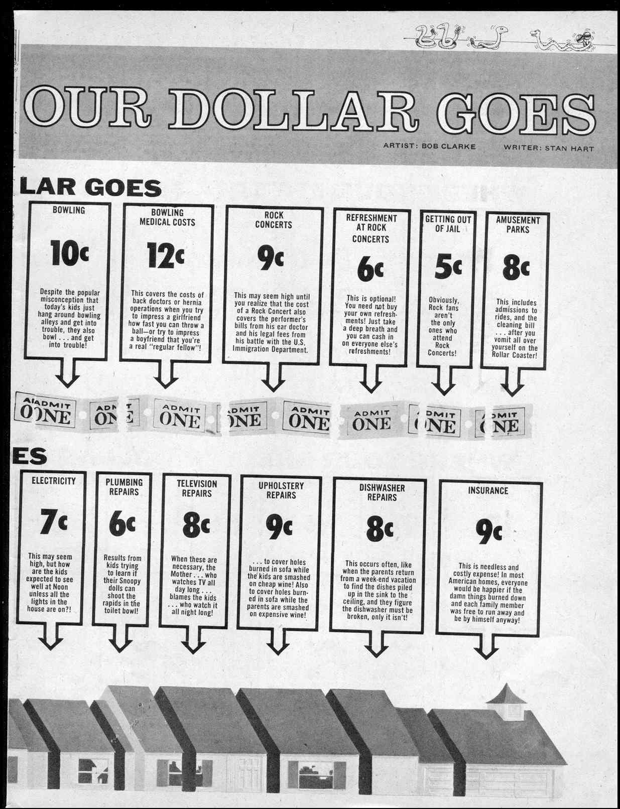 Read online MAD comic -  Issue #199 - 37