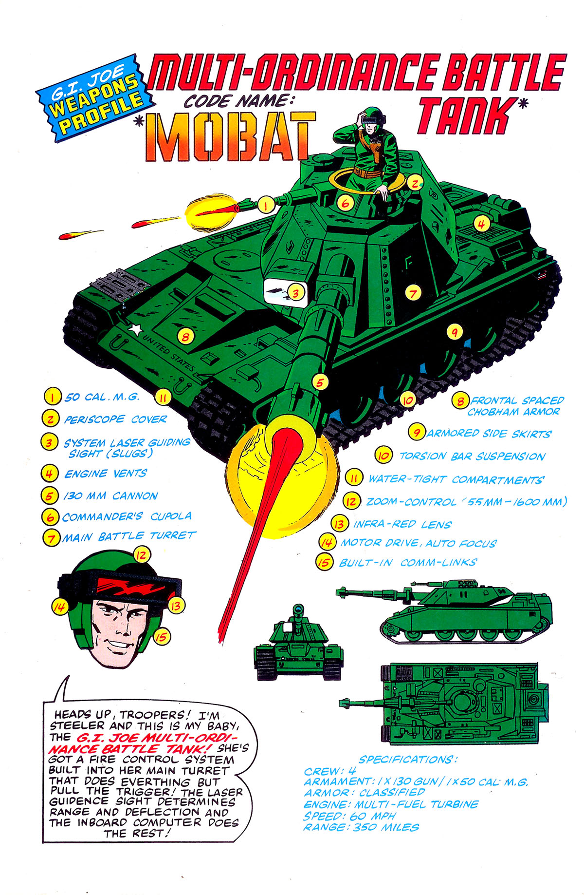 Read online G.I. Joe: A Real American Hero comic -  Issue #1 - 47