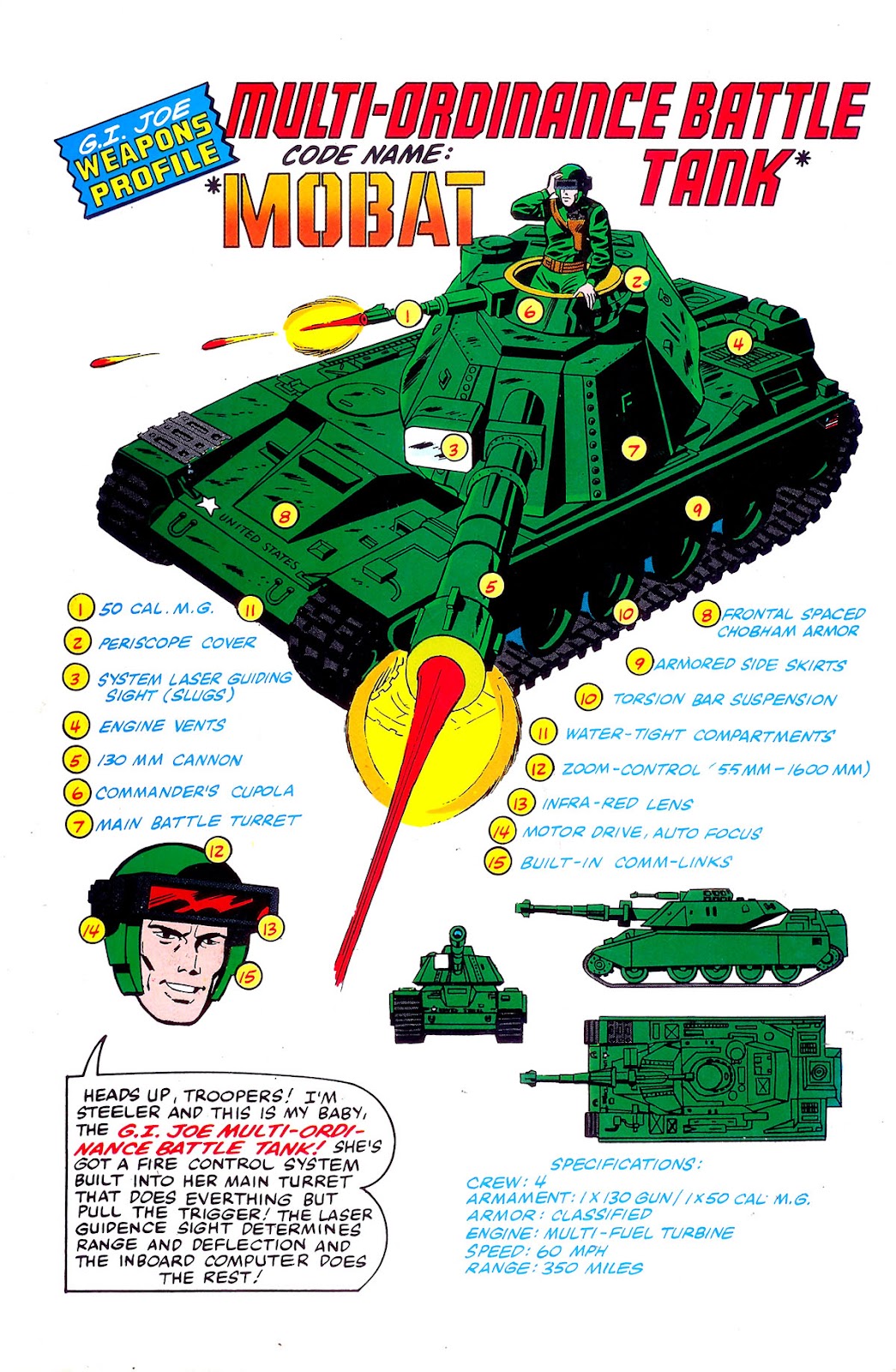 G.I. Joe: A Real American Hero issue 1 - Page 47