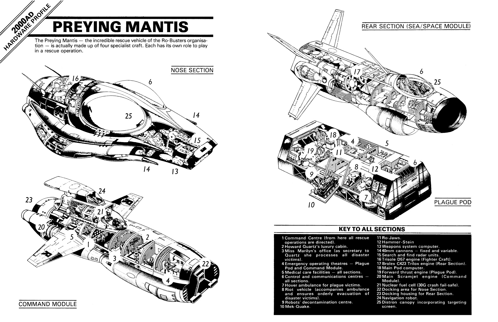 Read online Ro-Busters comic -  Issue # TPB 2 - 195