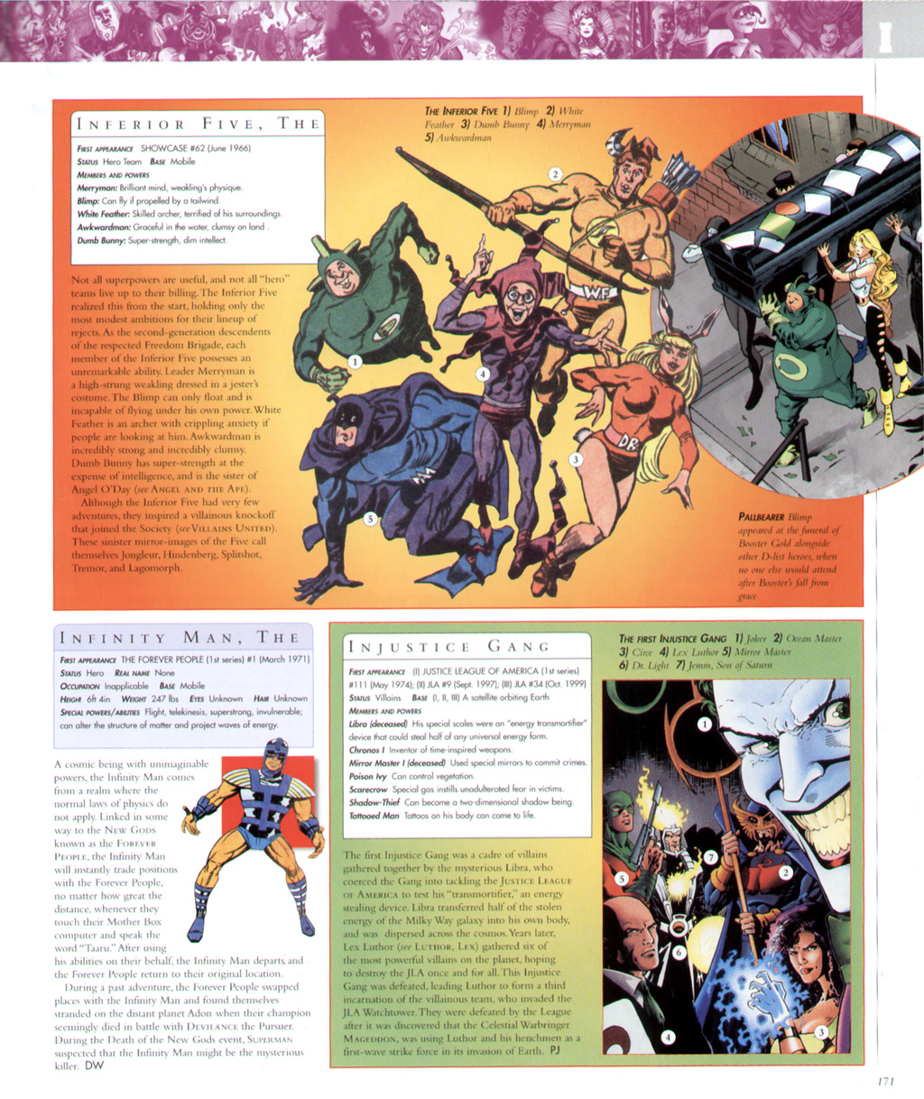 Read online The DC Comics Encyclopedia comic -  Issue # TPB 2 (Part 1) - 166