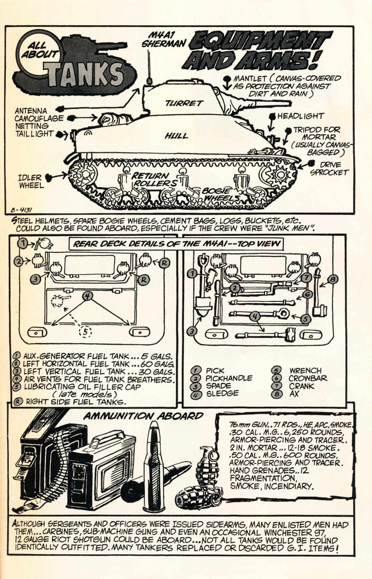 Read online G.I. Combat (1952) comic -  Issue #215 - 69