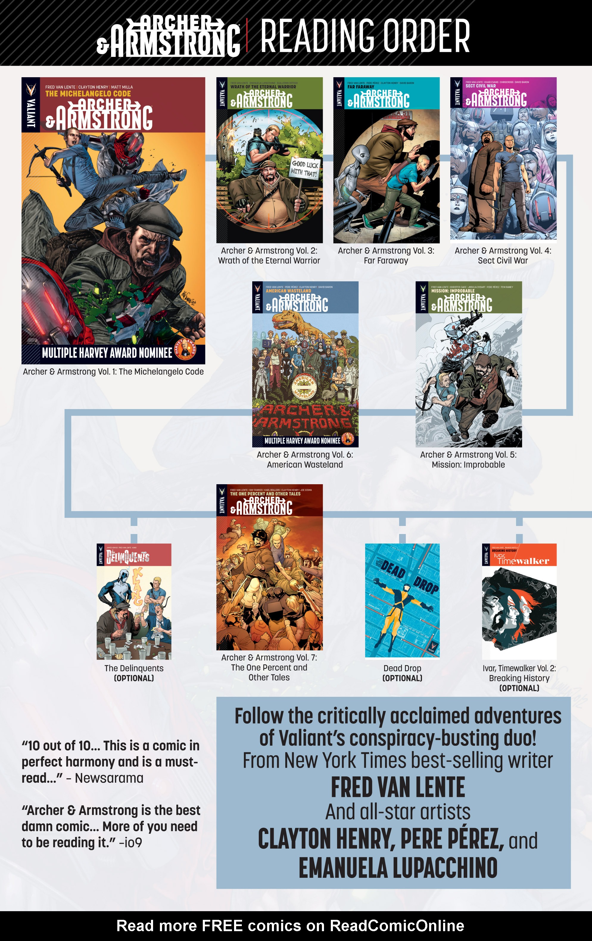 Read online Archer and Armstrong comic -  Issue #Archer and Armstrong _TPB 7 - 104