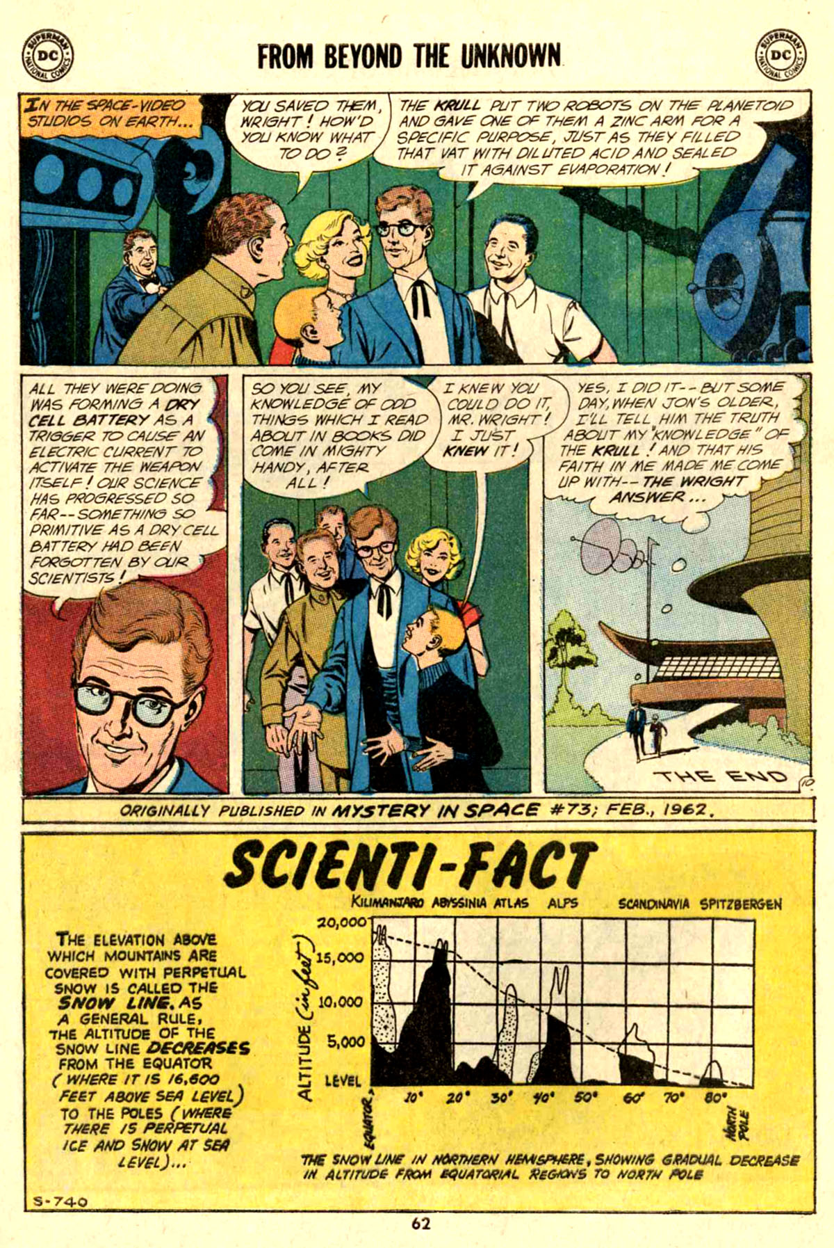 Read online From Beyond the Unknown comic -  Issue #10 - 63