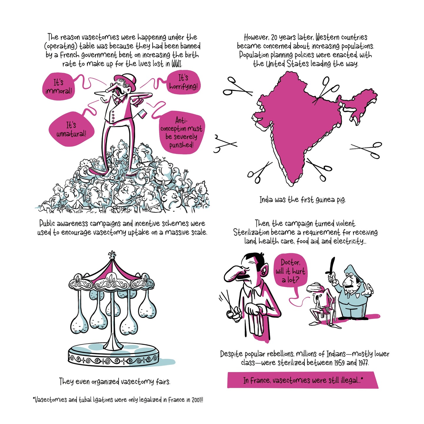 Read online Balls Up A Contraceptive Journey comic -  Issue # TPB - 24