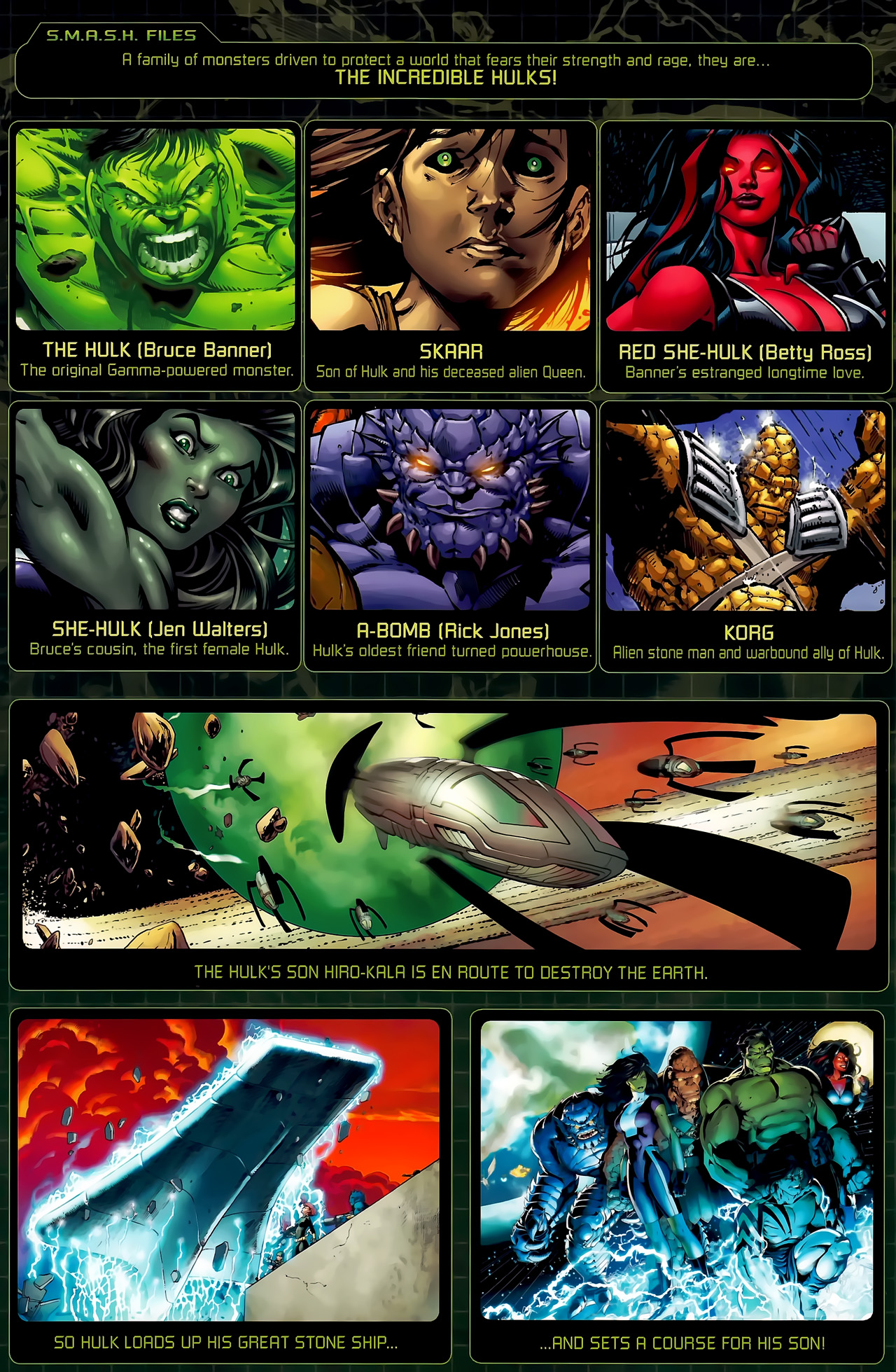 Read online Incredible Hulks (2010) comic -  Issue #615 - 2