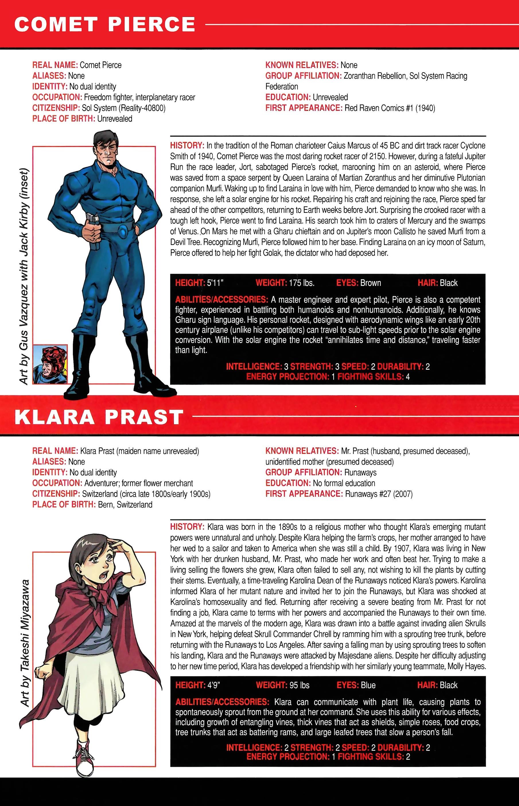 Read online Official Handbook of the Marvel Universe A to Z comic -  Issue # TPB 14 (Part 2) - 134