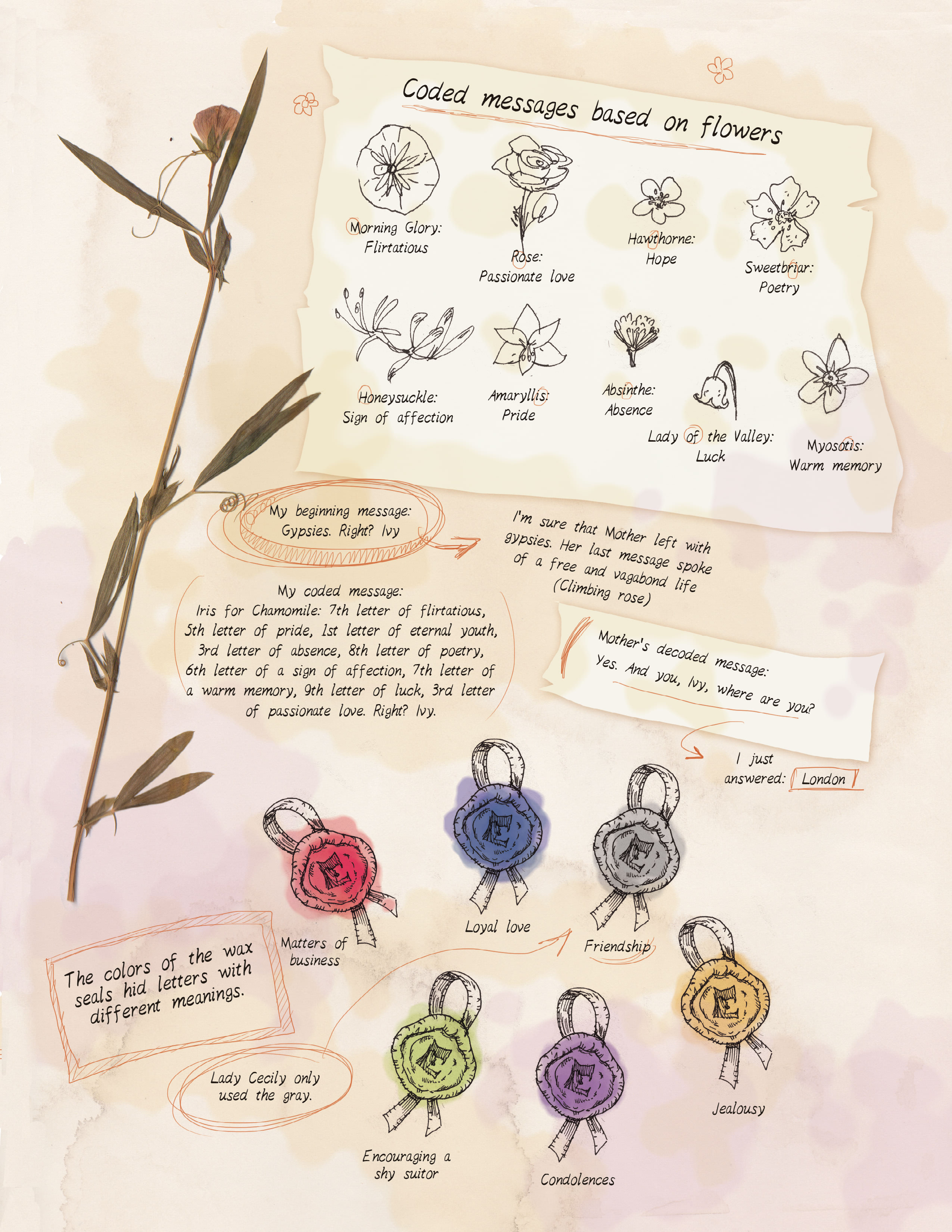 Read online An Enola Holmes Mystery comic -  Issue #2 - 61