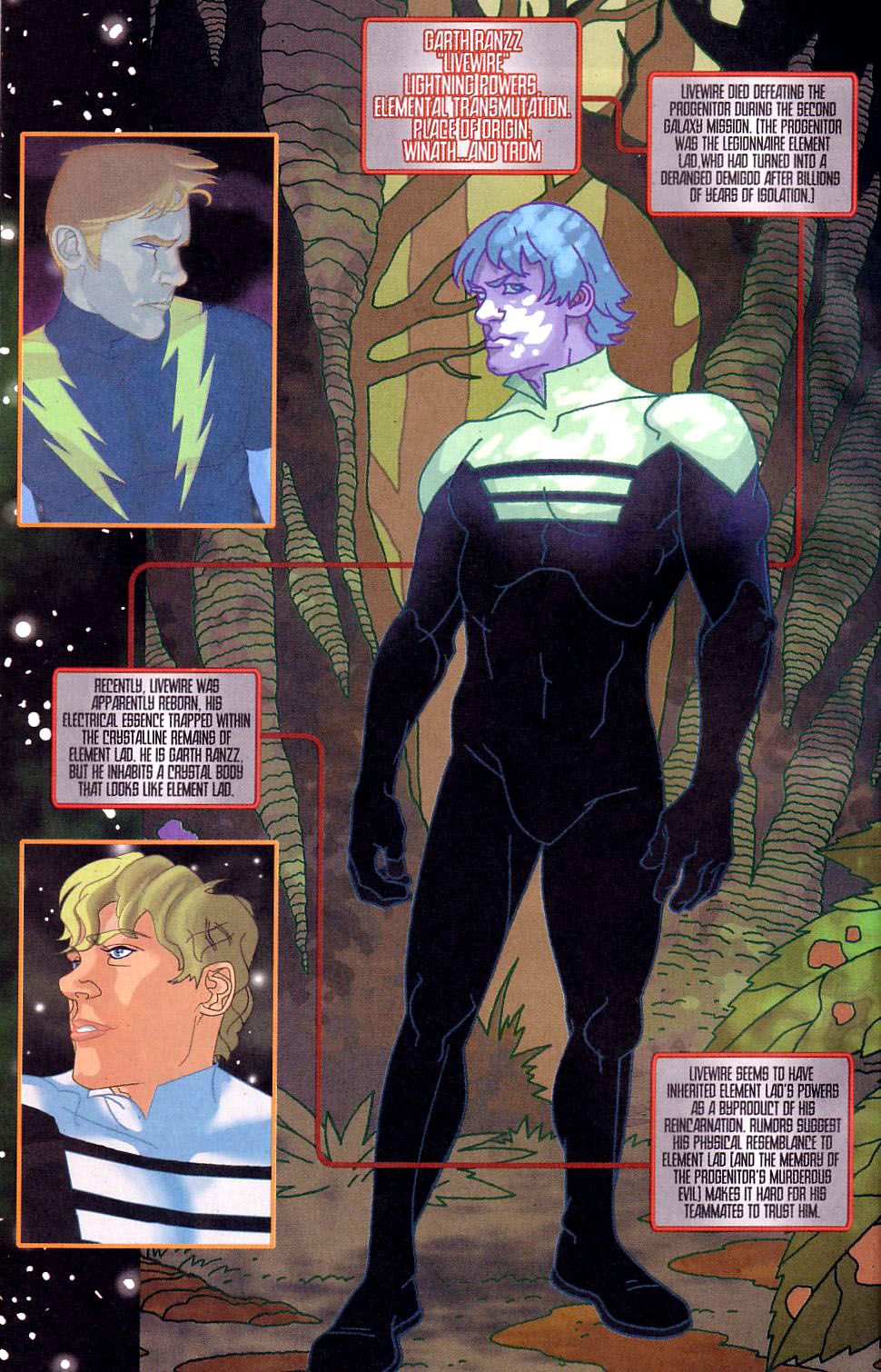 Read online Legion Secret Files 3003 comic -  Issue # Full - 30