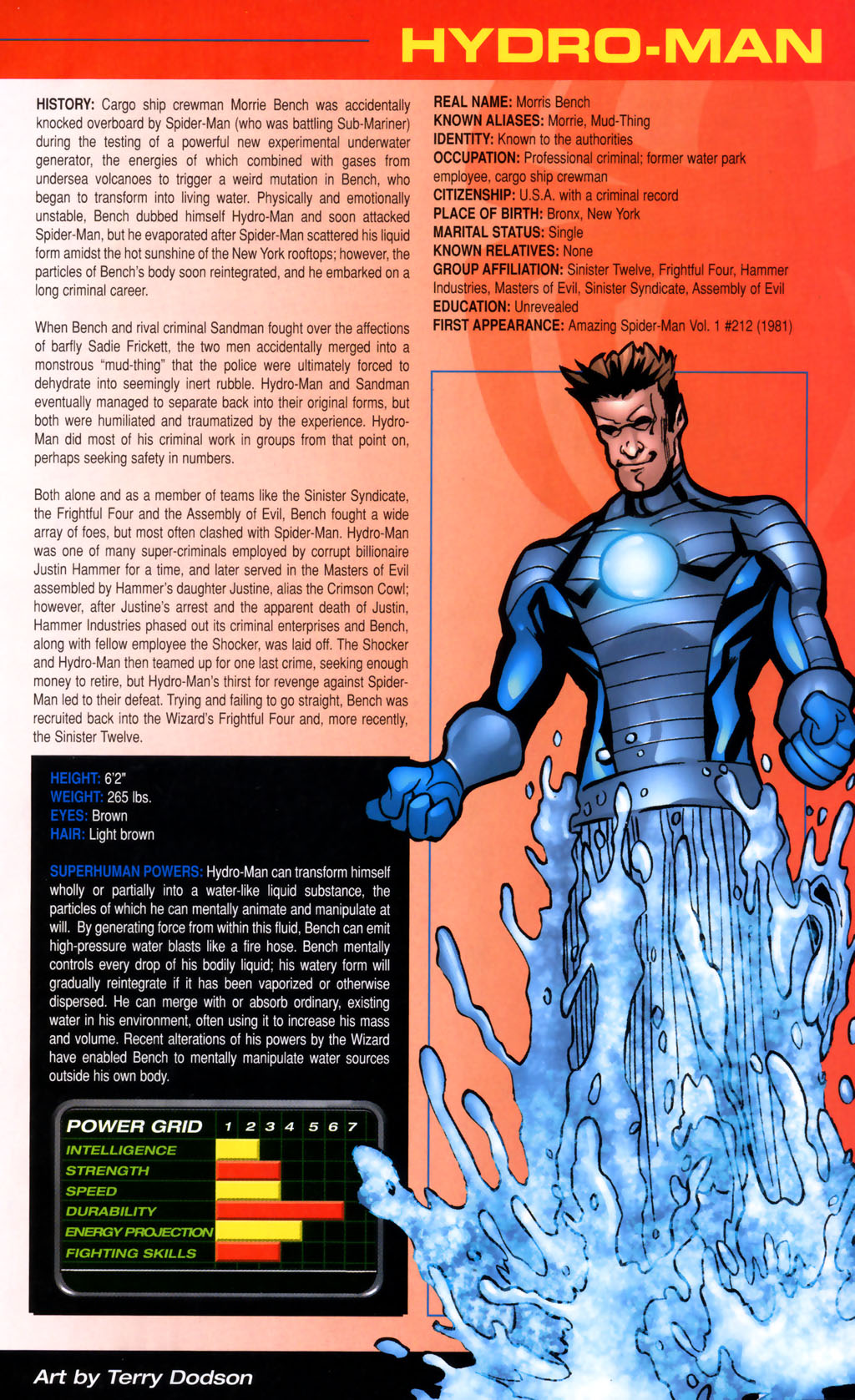 Read online Official Handbook of the Marvel Universe: Spider-Man 2005 comic -  Issue # Full - 19
