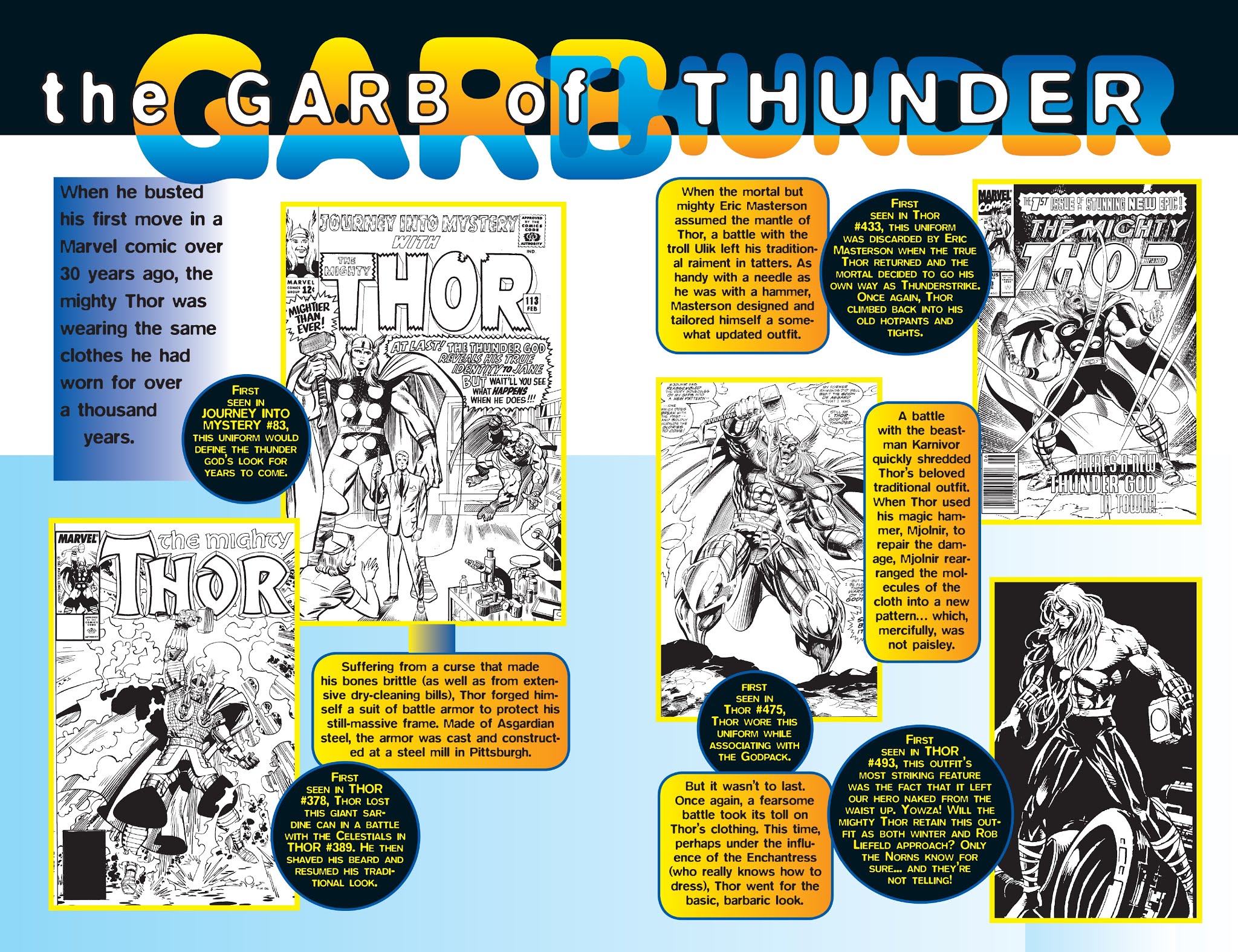 Read online Thor Epic Collection comic -  Issue # TPB 23 (Part 4) - 66