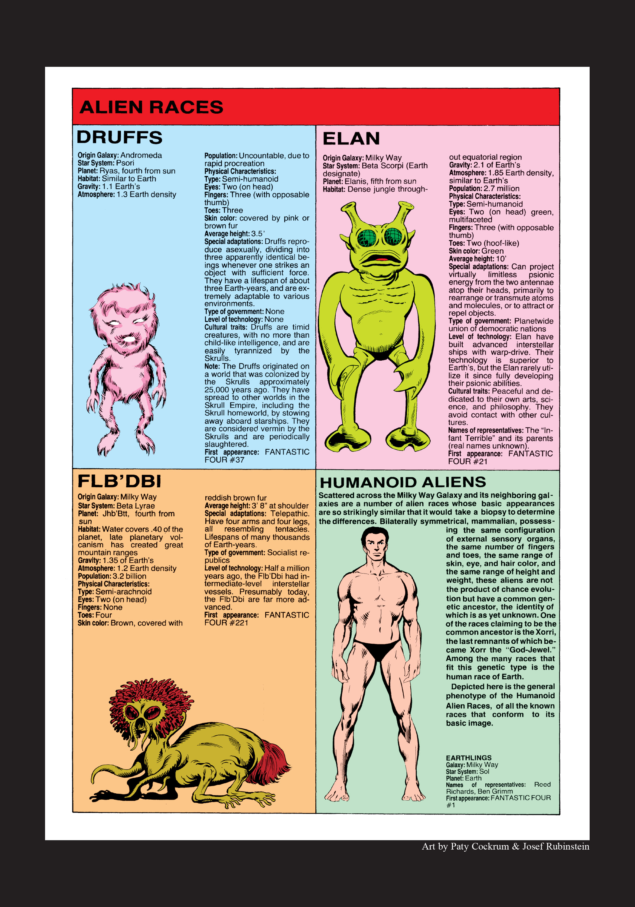 Read online Marvel Masterworks: The Fantastic Four comic -  Issue # TPB 23 (Part 4) - 27
