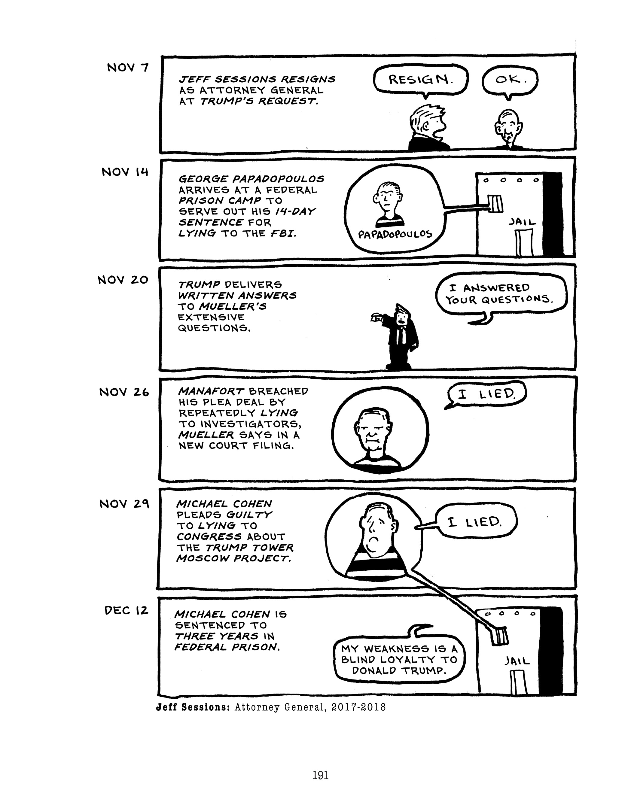 Read online The Mueller Report Graphic Novel comic -  Issue # TPB (Part 2) - 85