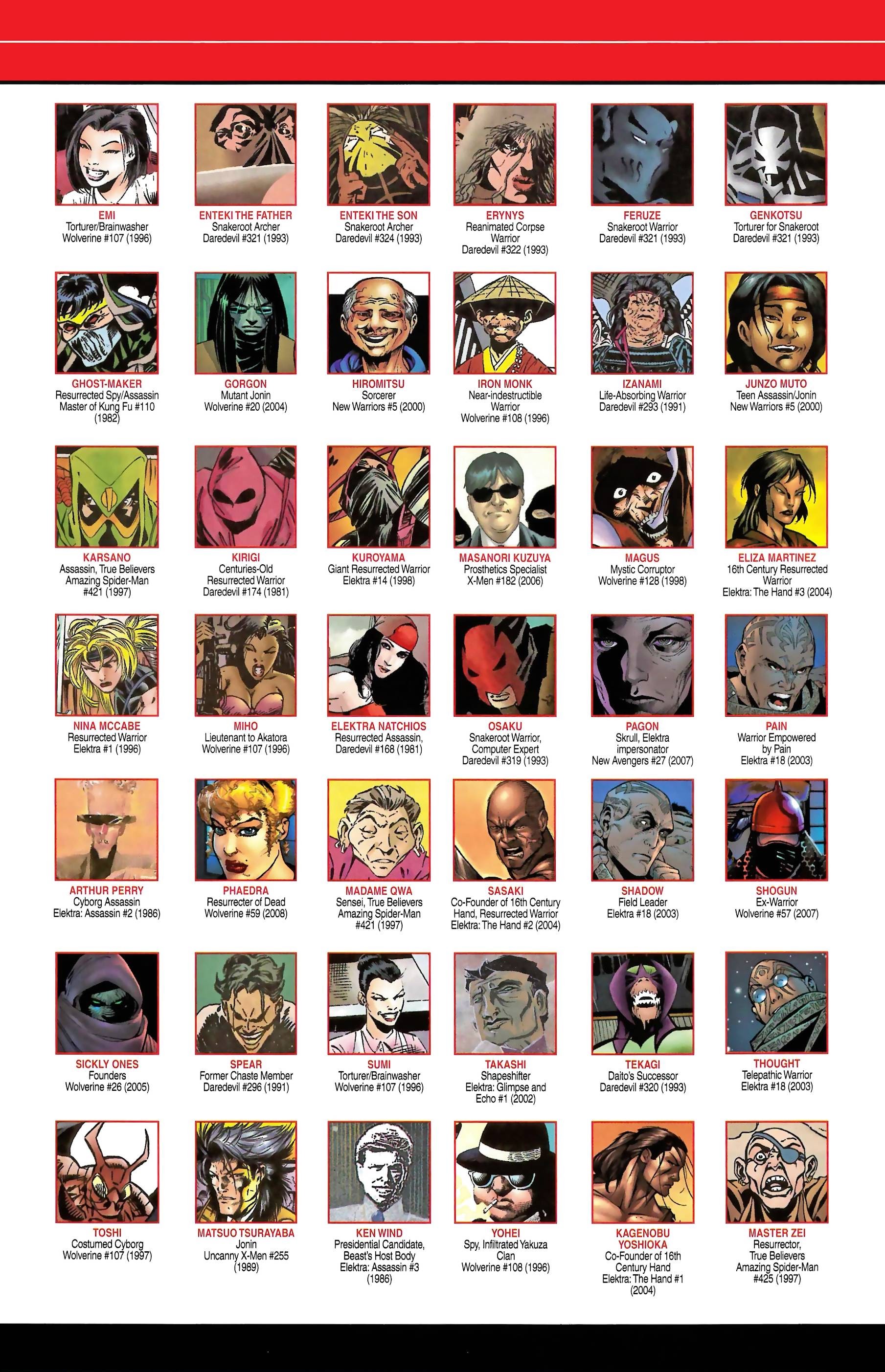 Read online Official Handbook of the Marvel Universe A to Z comic -  Issue # TPB 5 (Part 1) - 20