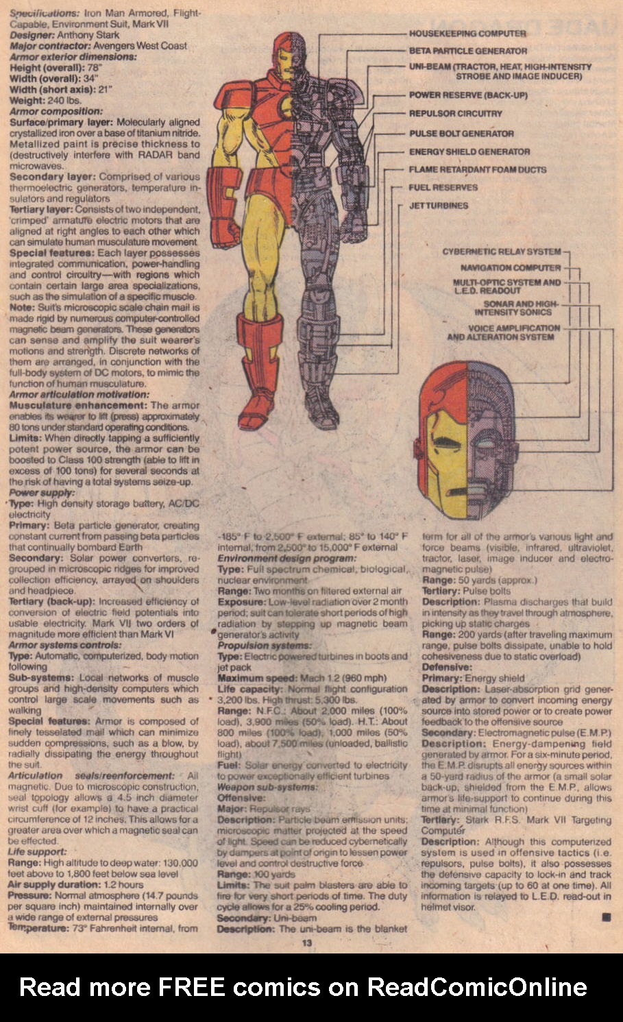 Read online The Official Handbook of the Marvel Universe: Update '89 comic -  Issue #4 - 15