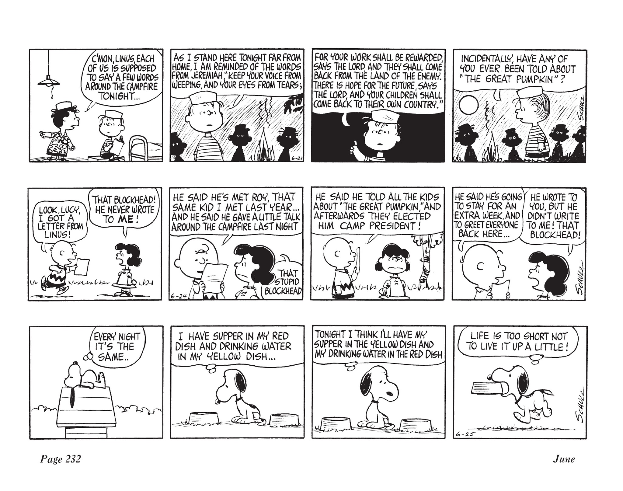 Read online The Complete Peanuts comic -  Issue # TPB 8 - 244