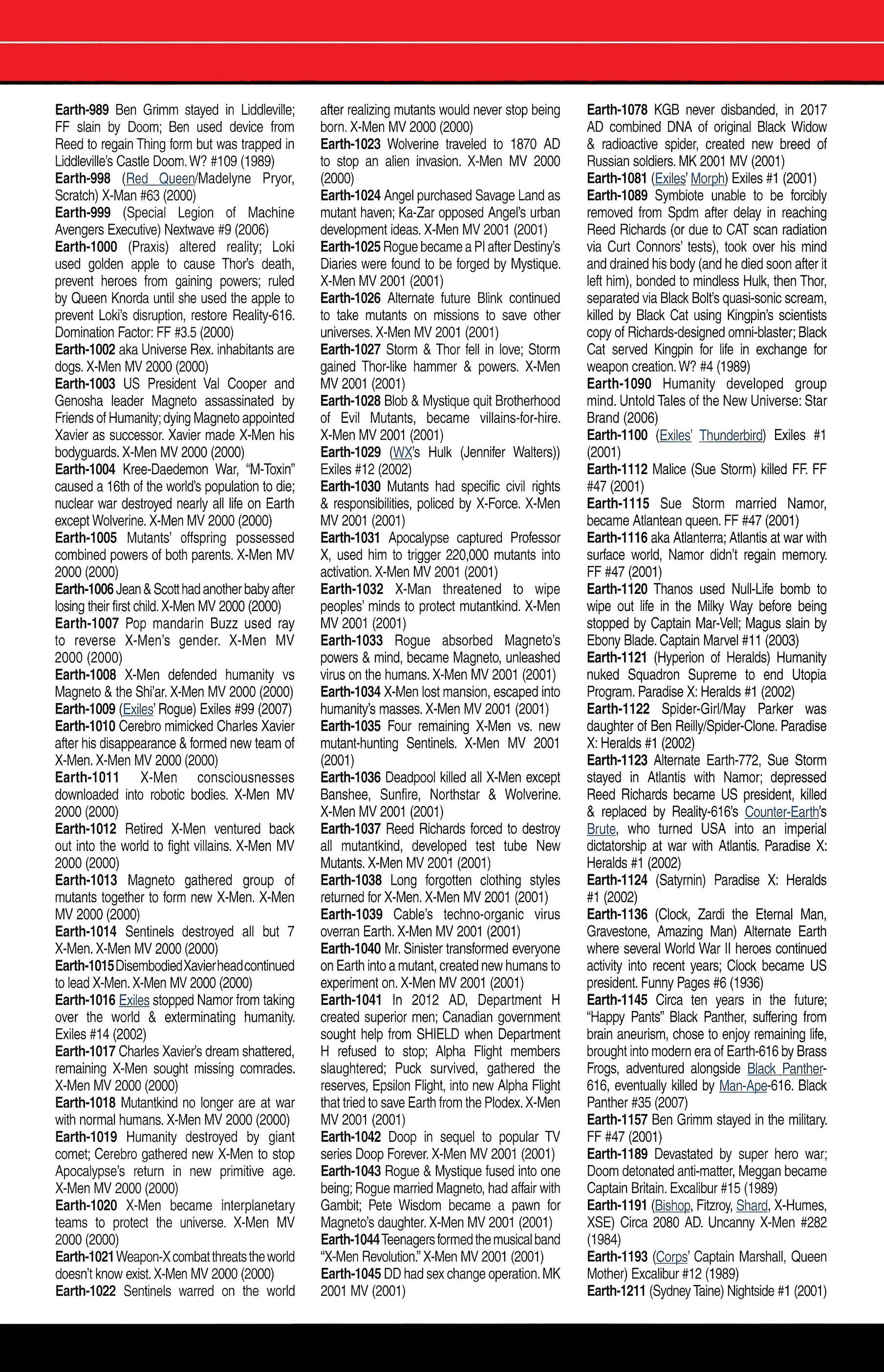 Read online Official Handbook of the Marvel Universe A to Z comic -  Issue # TPB 2 (Part 2) - 137