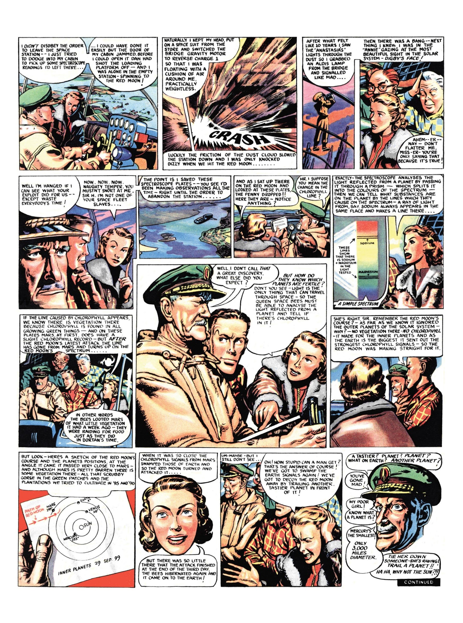 Read online Dan Dare: The Complete Collection comic -  Issue # TPB (Part 3) - 36