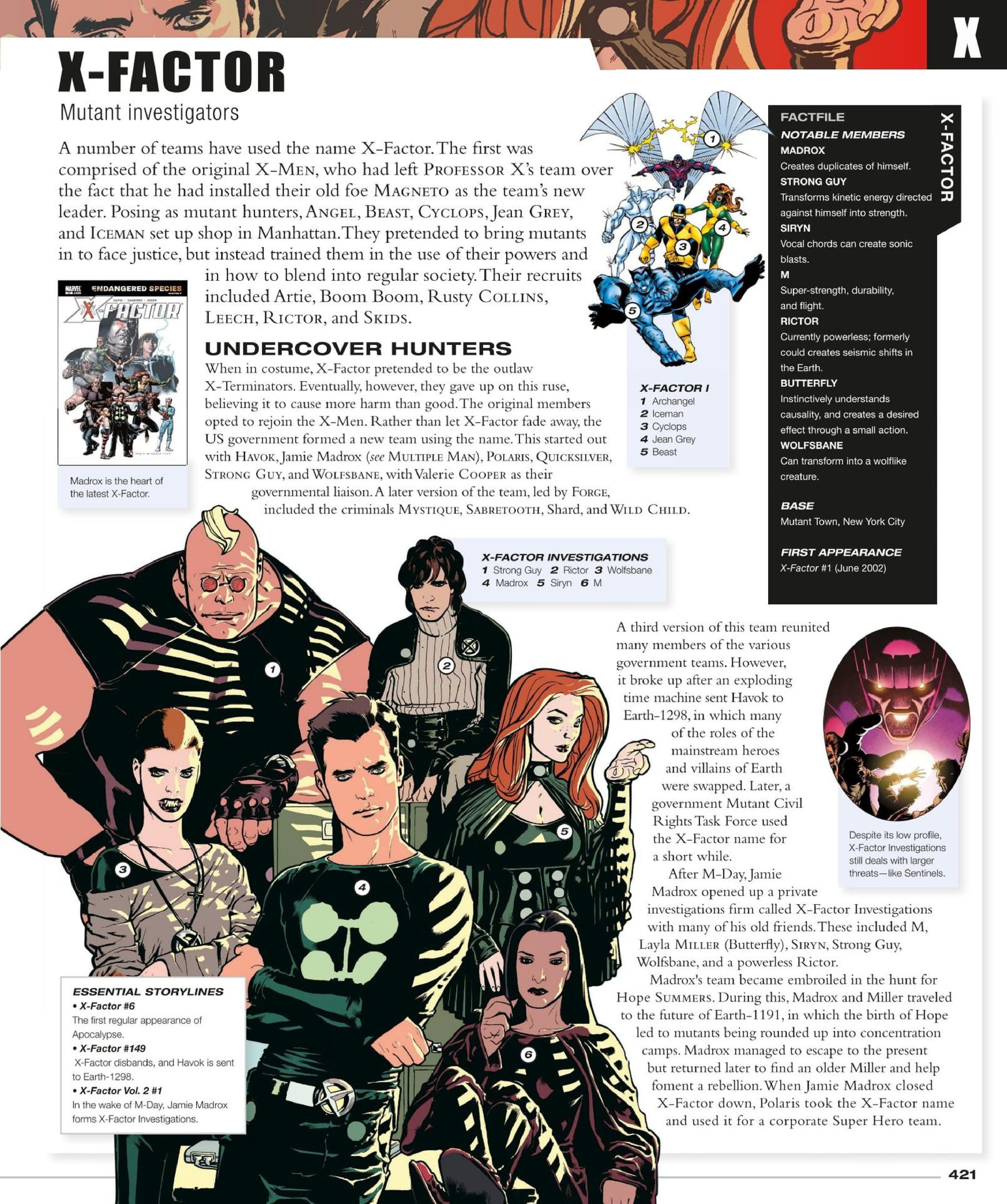 Read online Marvel Encyclopedia, New Edition comic -  Issue # TPB (Part 5) - 24