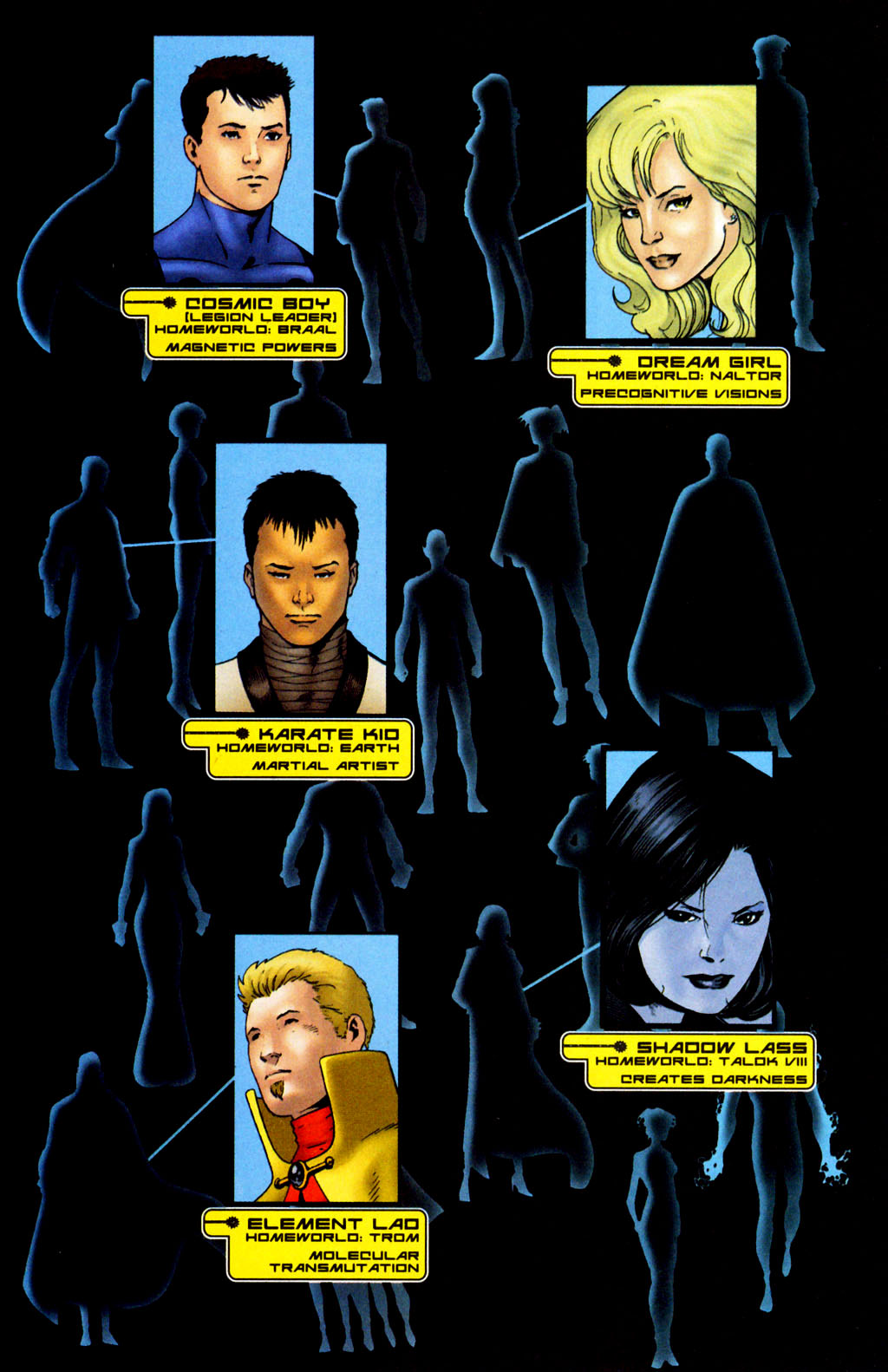 Read online Legion of Super-Heroes (2005) comic -  Issue #2 - 8