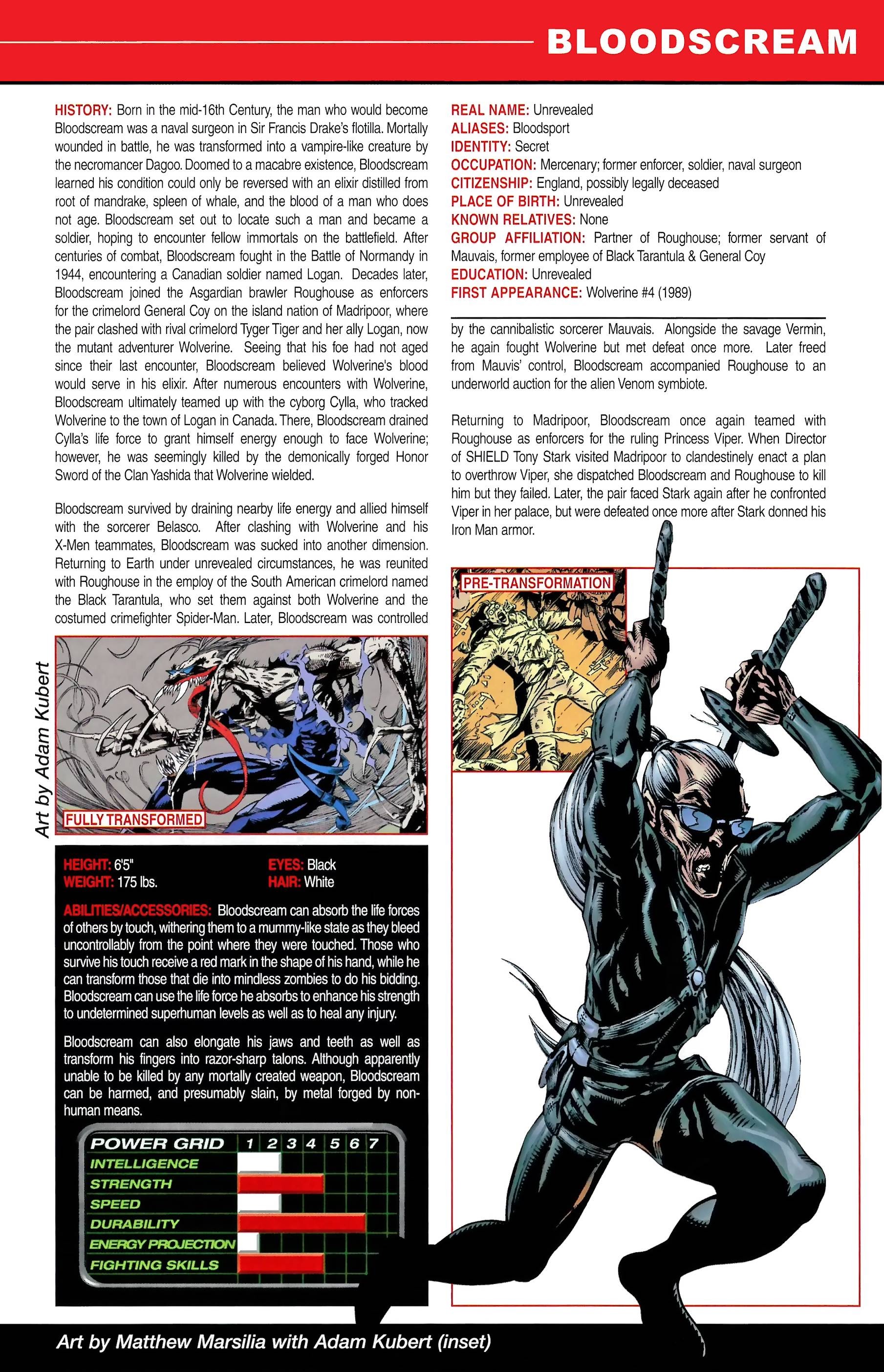 Read online Official Handbook of the Marvel Universe A to Z comic -  Issue # TPB 2 (Part 1) - 21