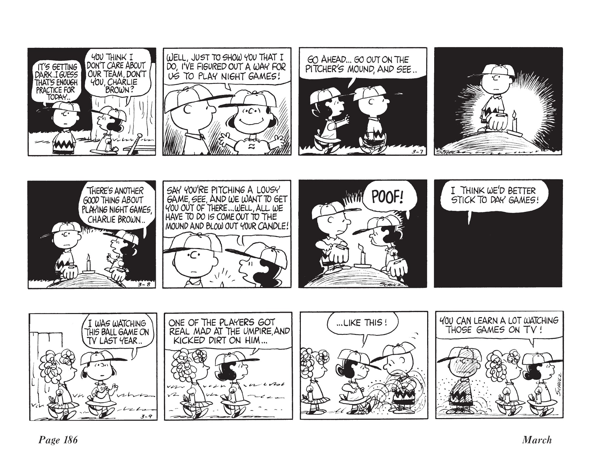 Read online The Complete Peanuts comic -  Issue # TPB 9 - 197