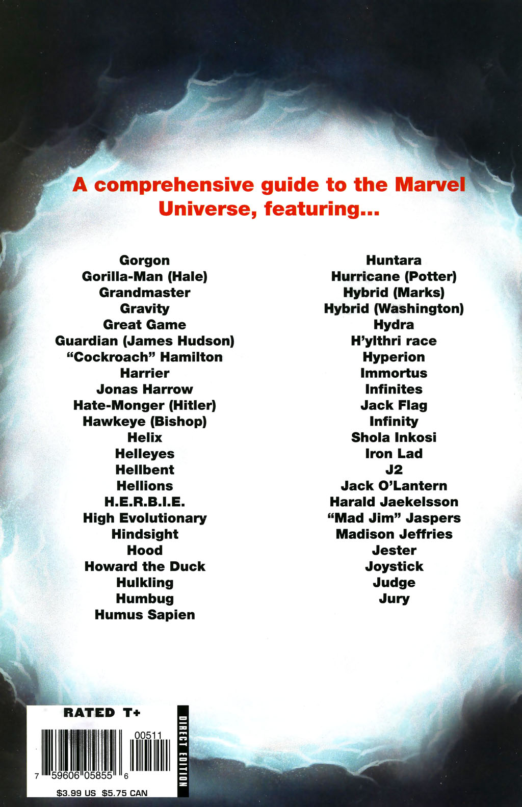 Read online All-New Official Handbook of the Marvel Universe A to Z comic -  Issue #5 - 67