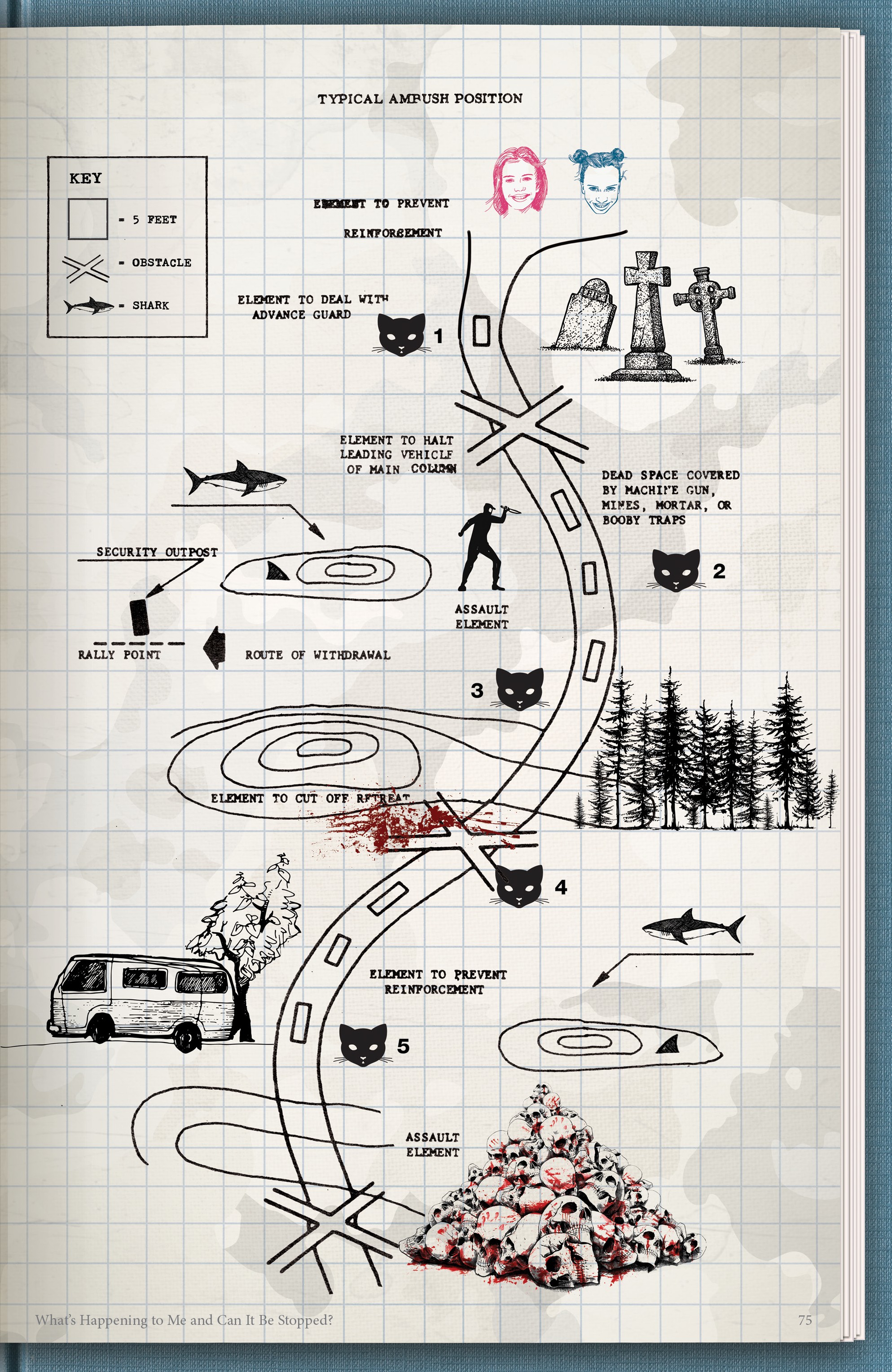 Read online Man-Eaters comic -  Issue #8 - 15